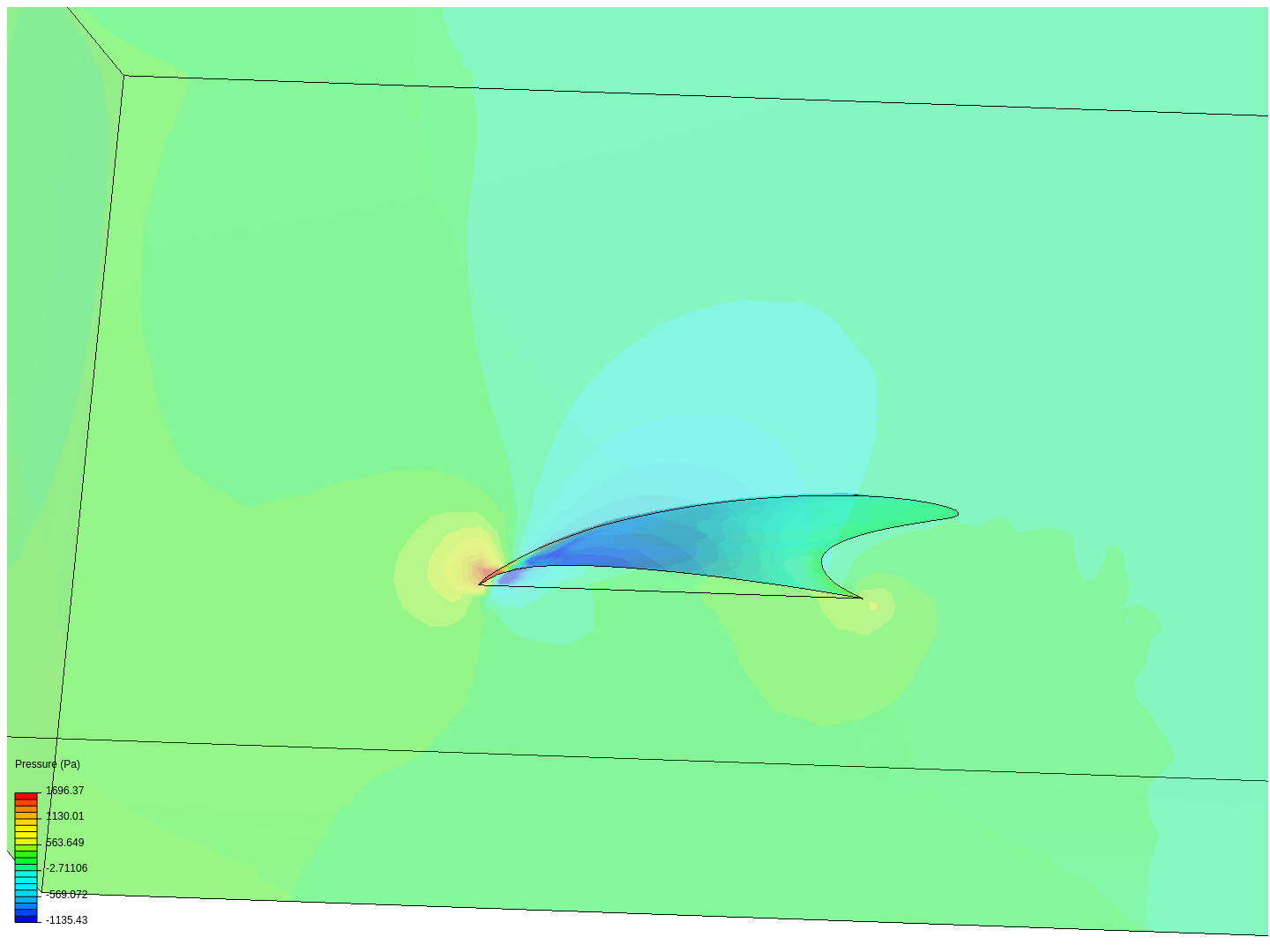 fin cfd image