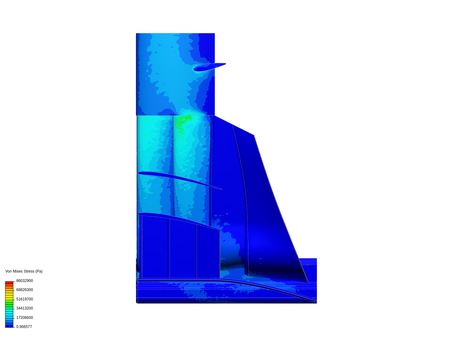 F1 Workshop Example 1 - Structural analysis of a frontwing image