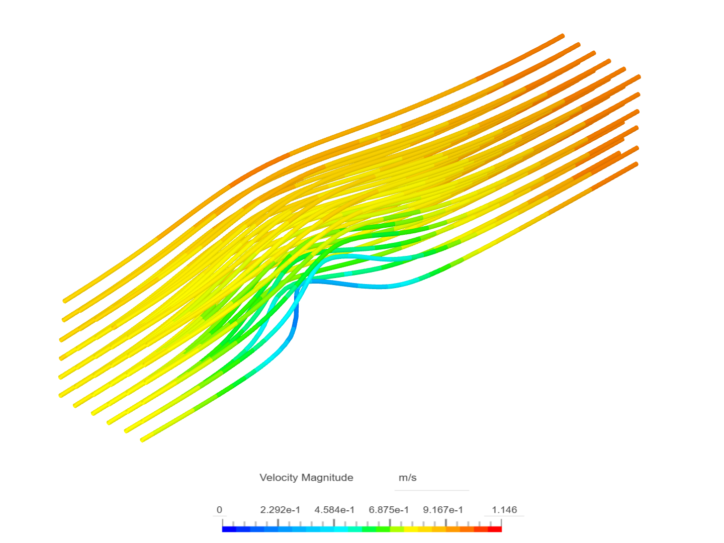 External Flow of CONE image