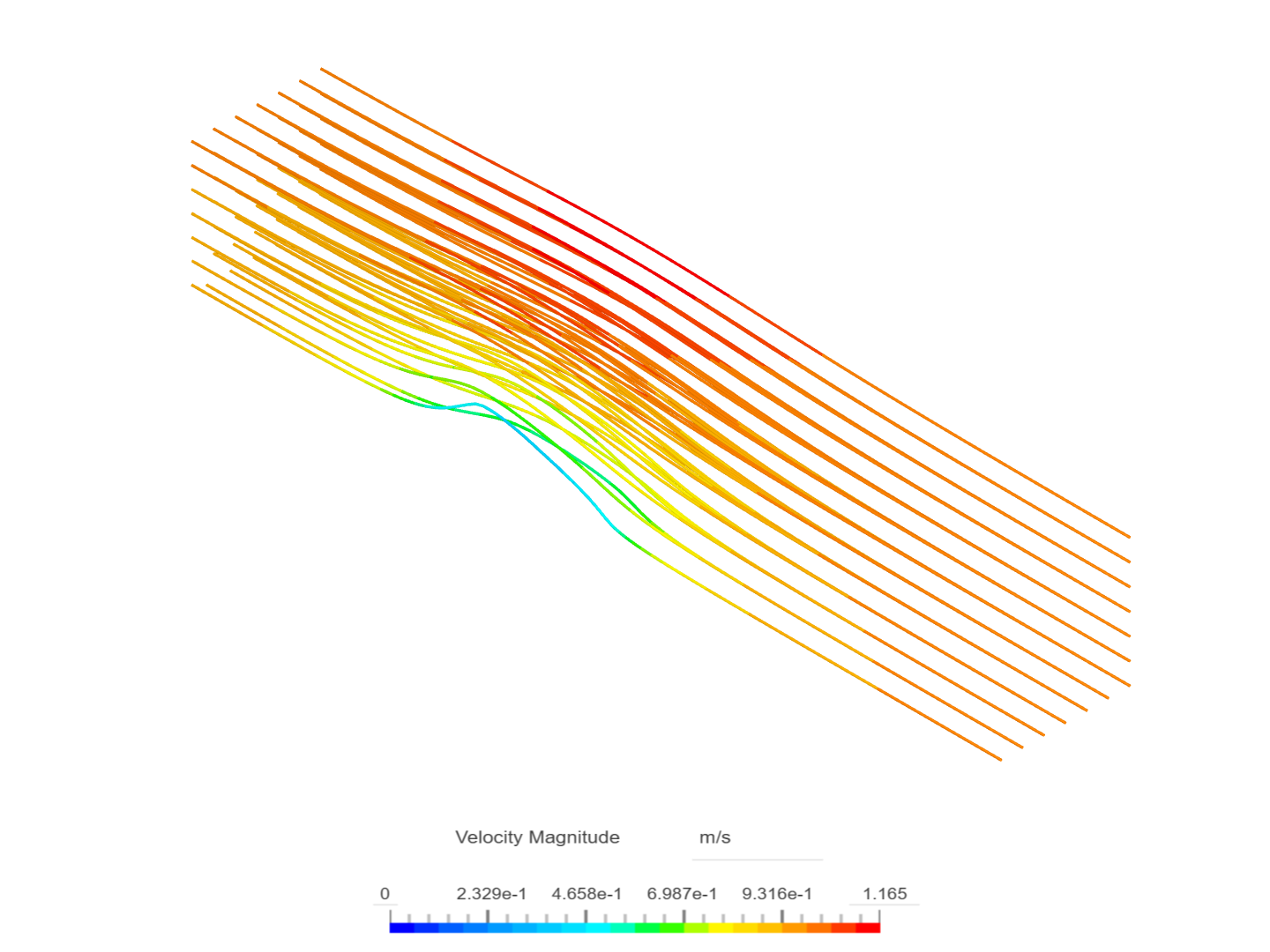 External Flow of TRIANGLE PRISM image