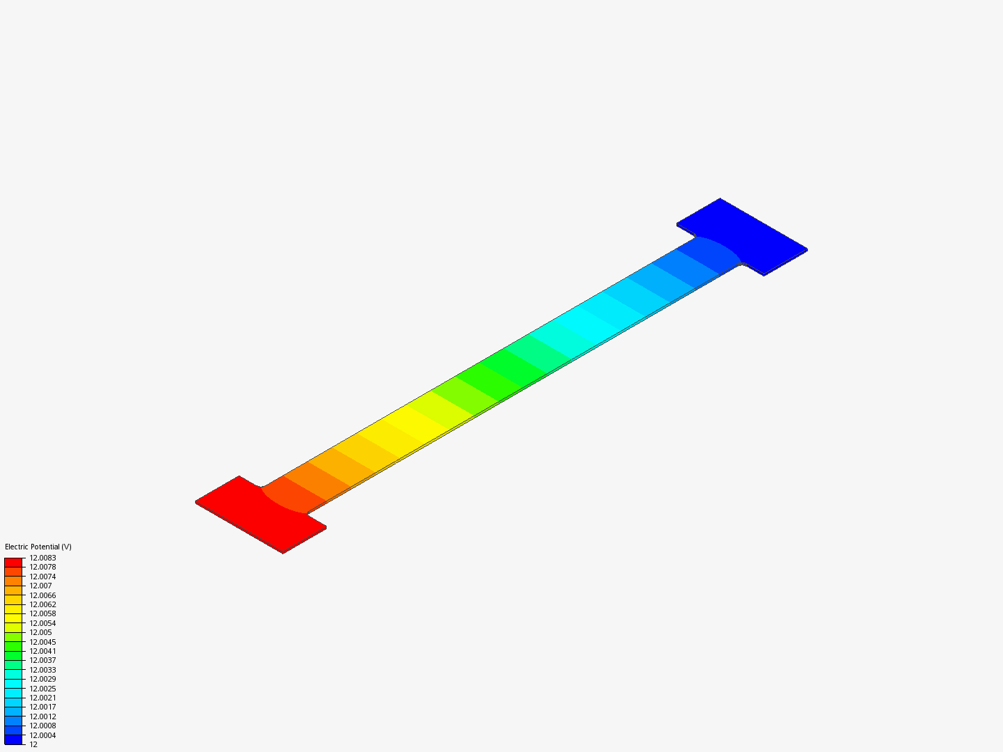 1mm Joule Heating By Phumelele Simscale