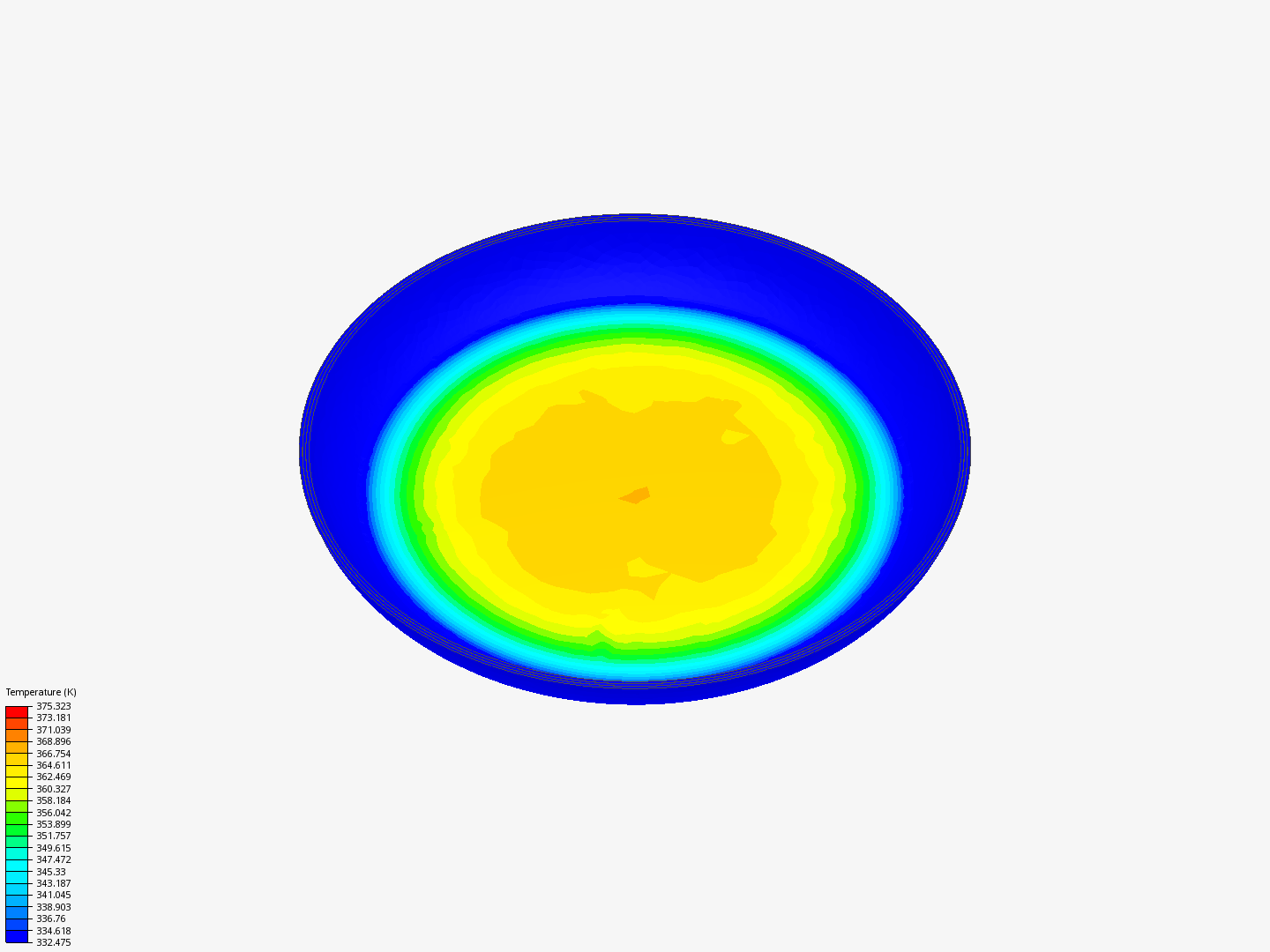 Heat Transfer Through a Pan image