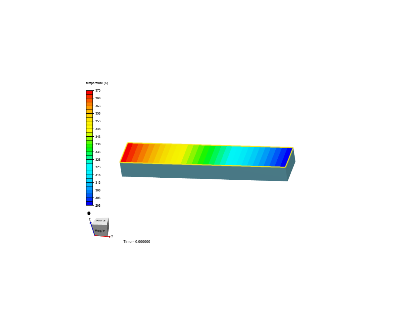 Thermal Heat Tranfer in a Beam image