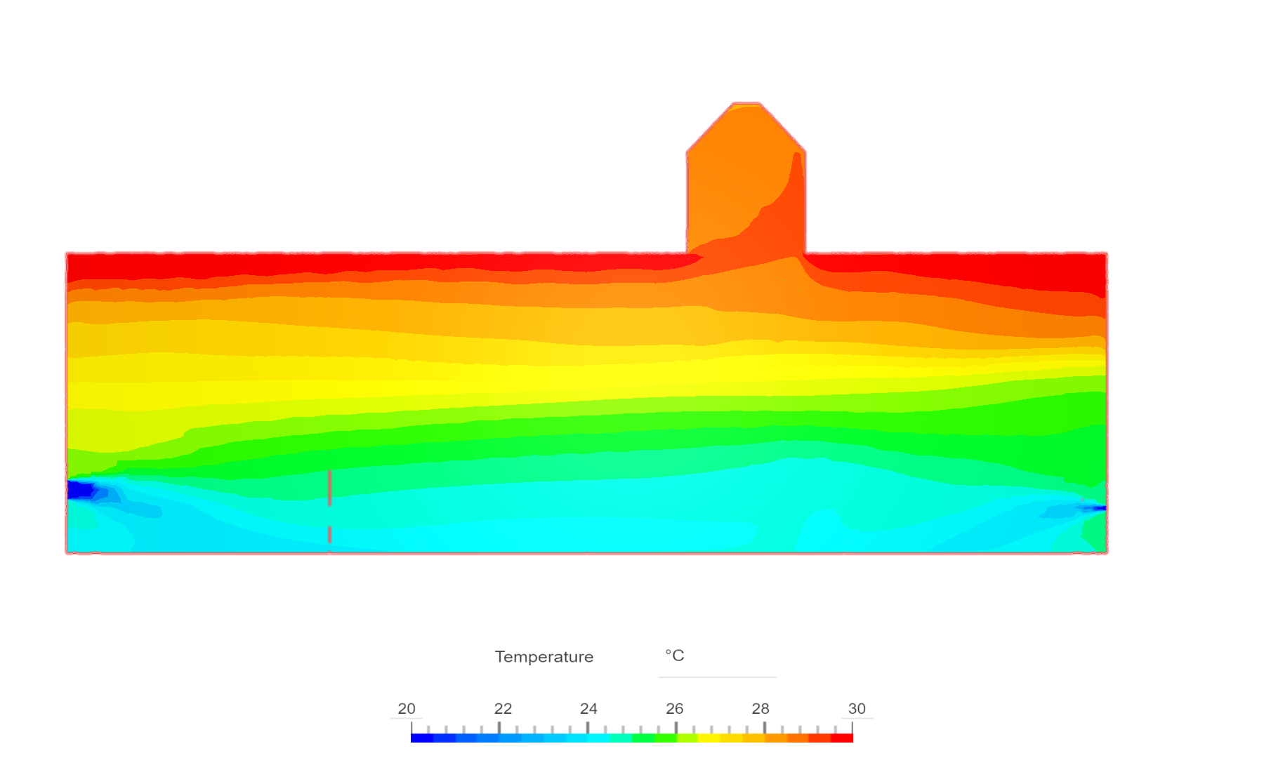 Study of natural ventilation by Principi | SimScale