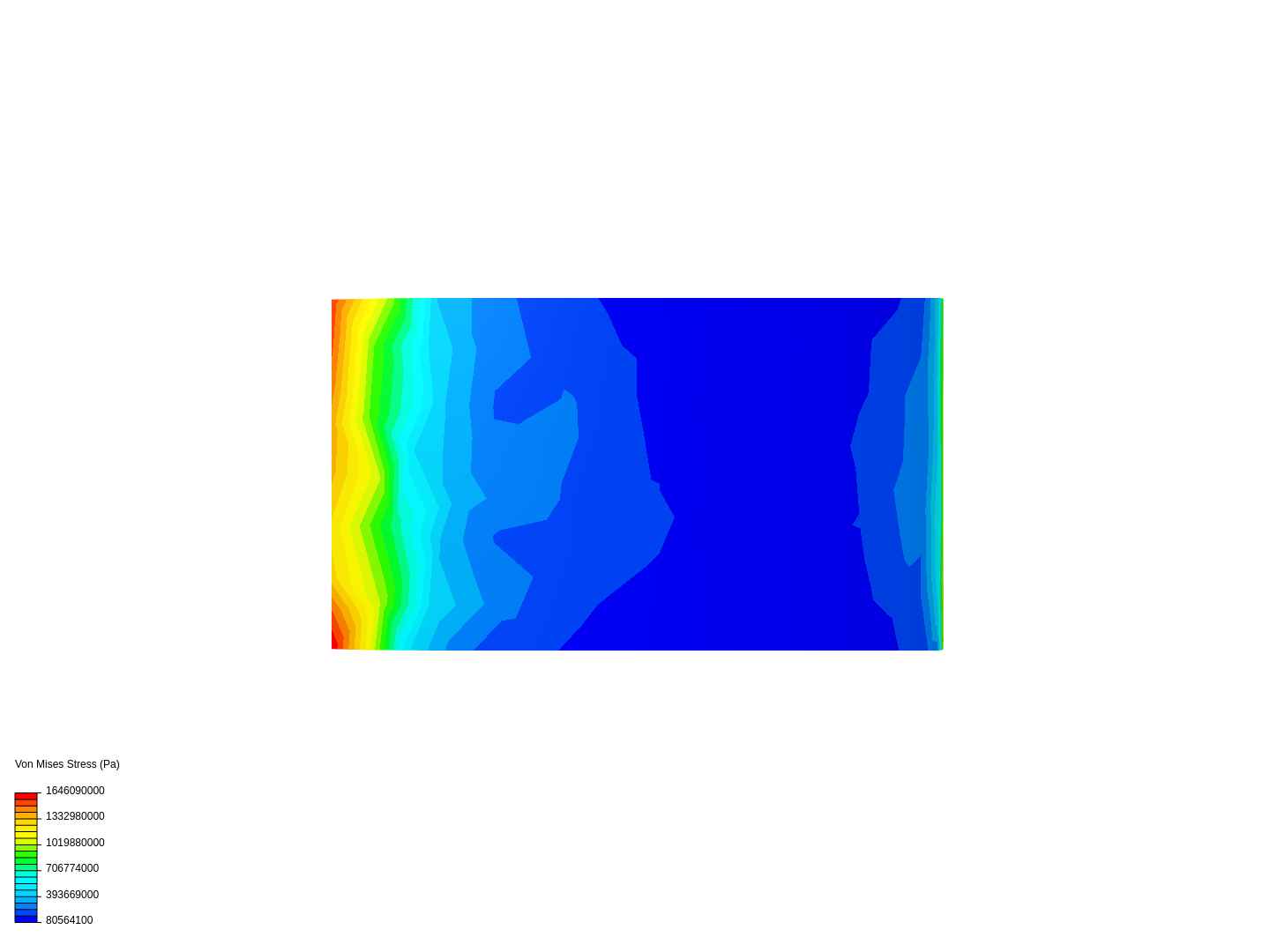Thermo-Mechanical Analysis image