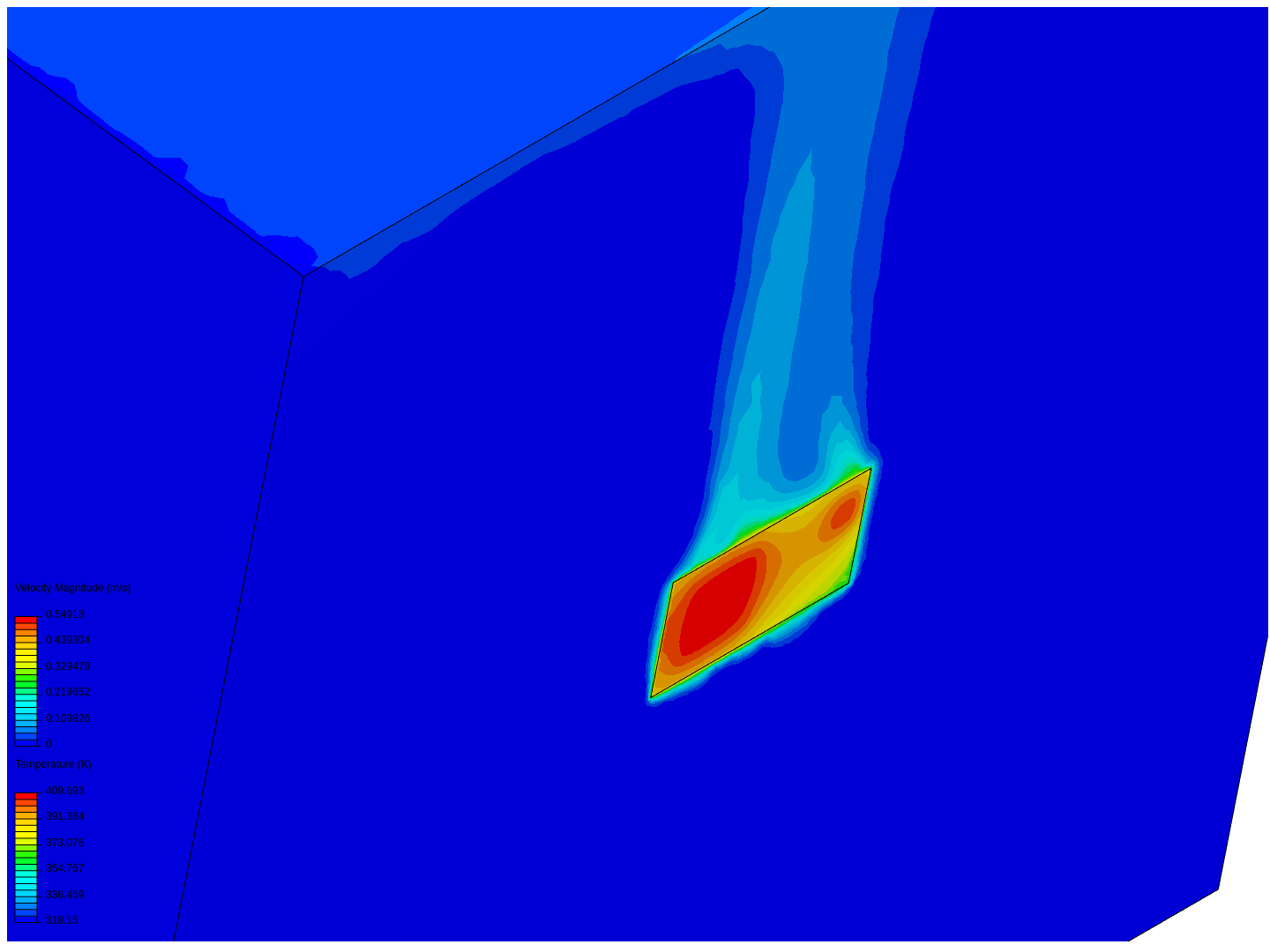 Elect Box - Heat transfer simulation image