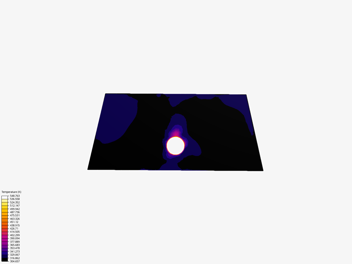 CFD Model by QRZ | SimScale