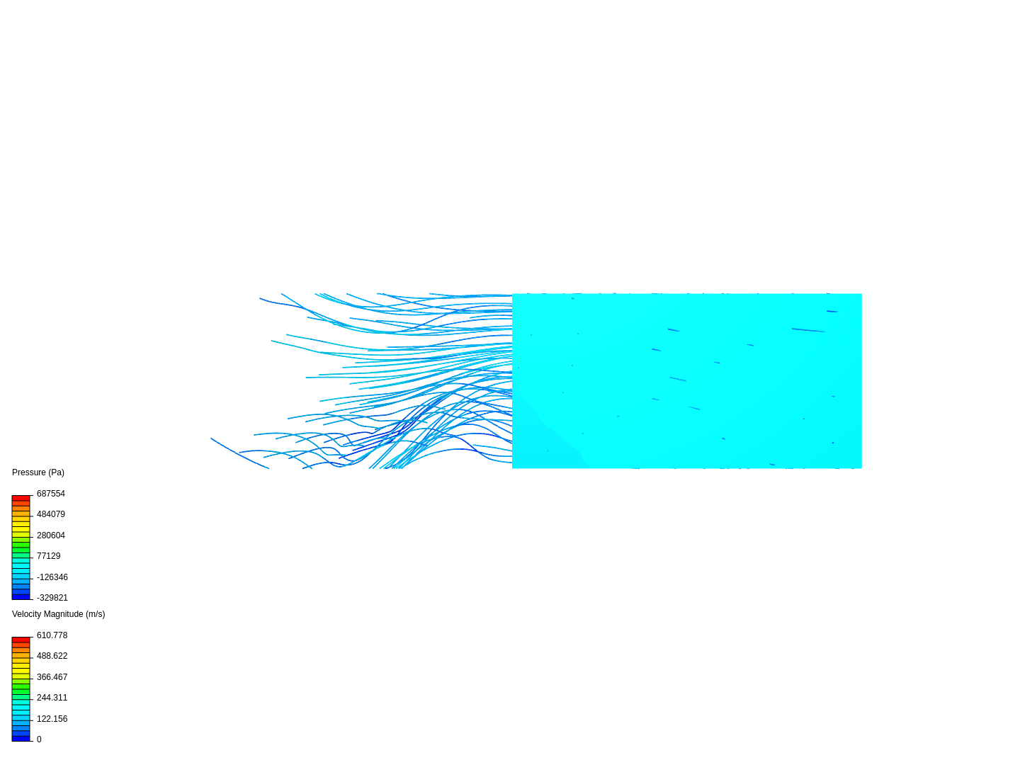 Simscale validation test by Qixun | SimScale