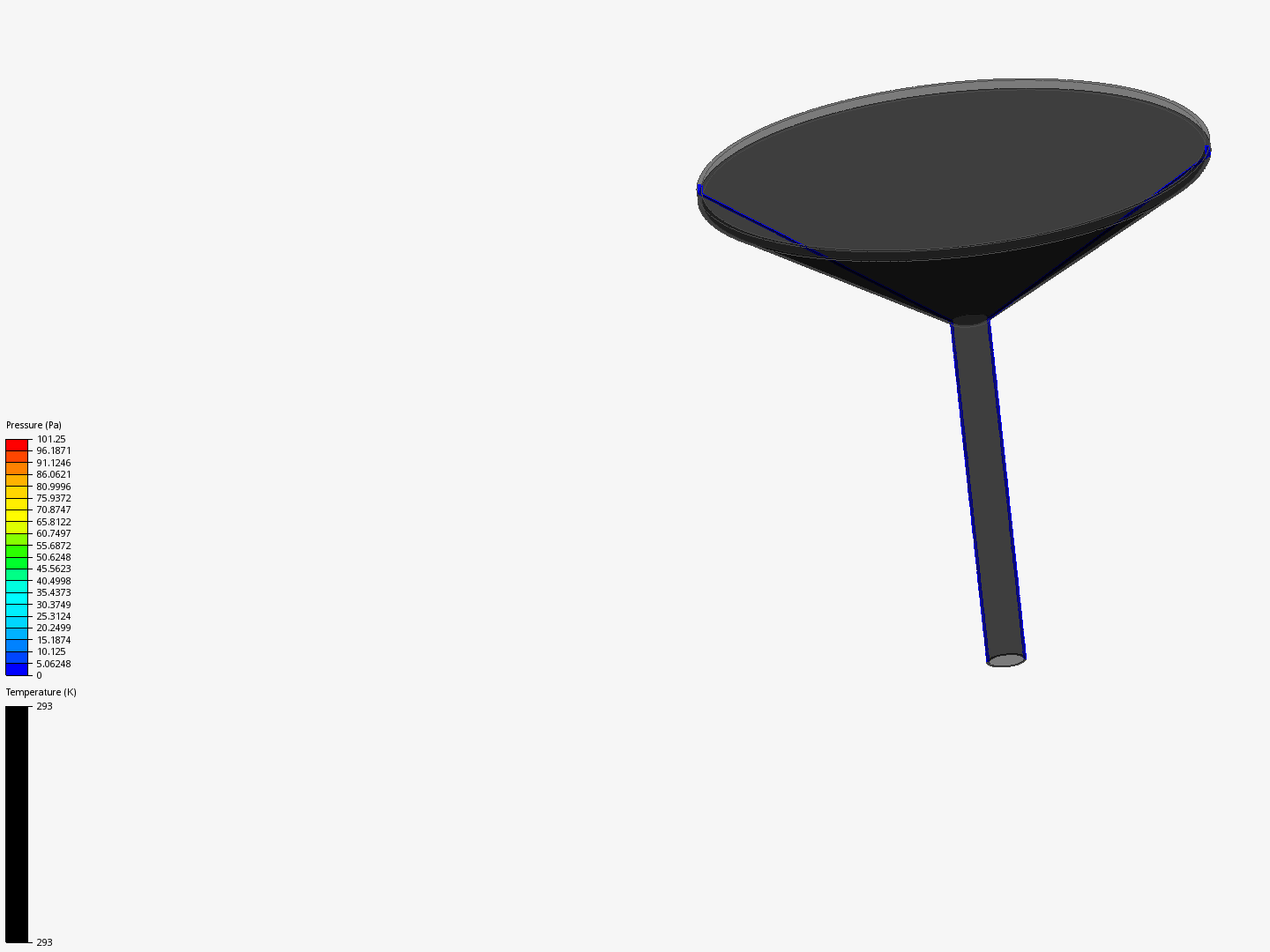 Funnel Project image