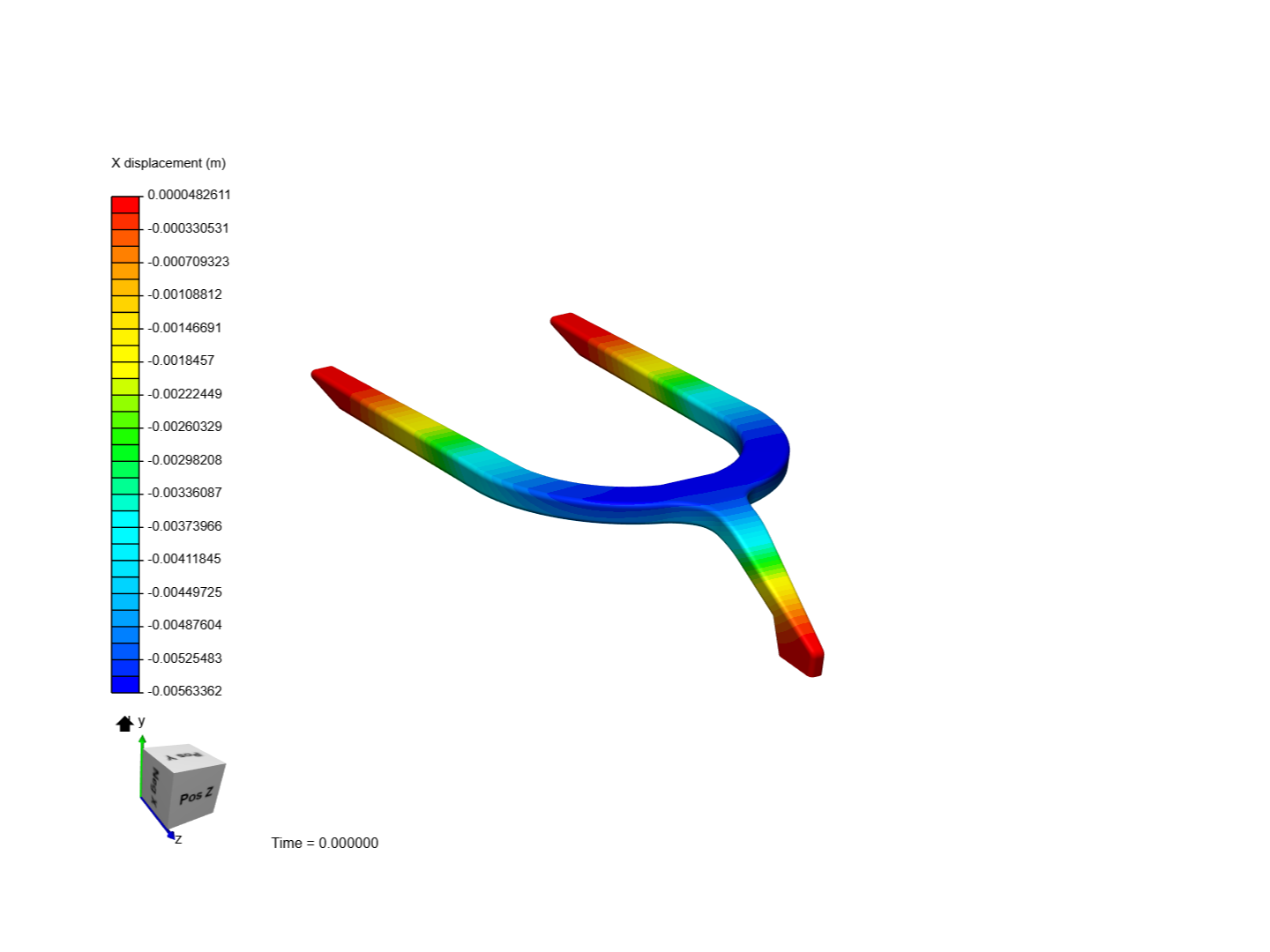 F1 HALO image