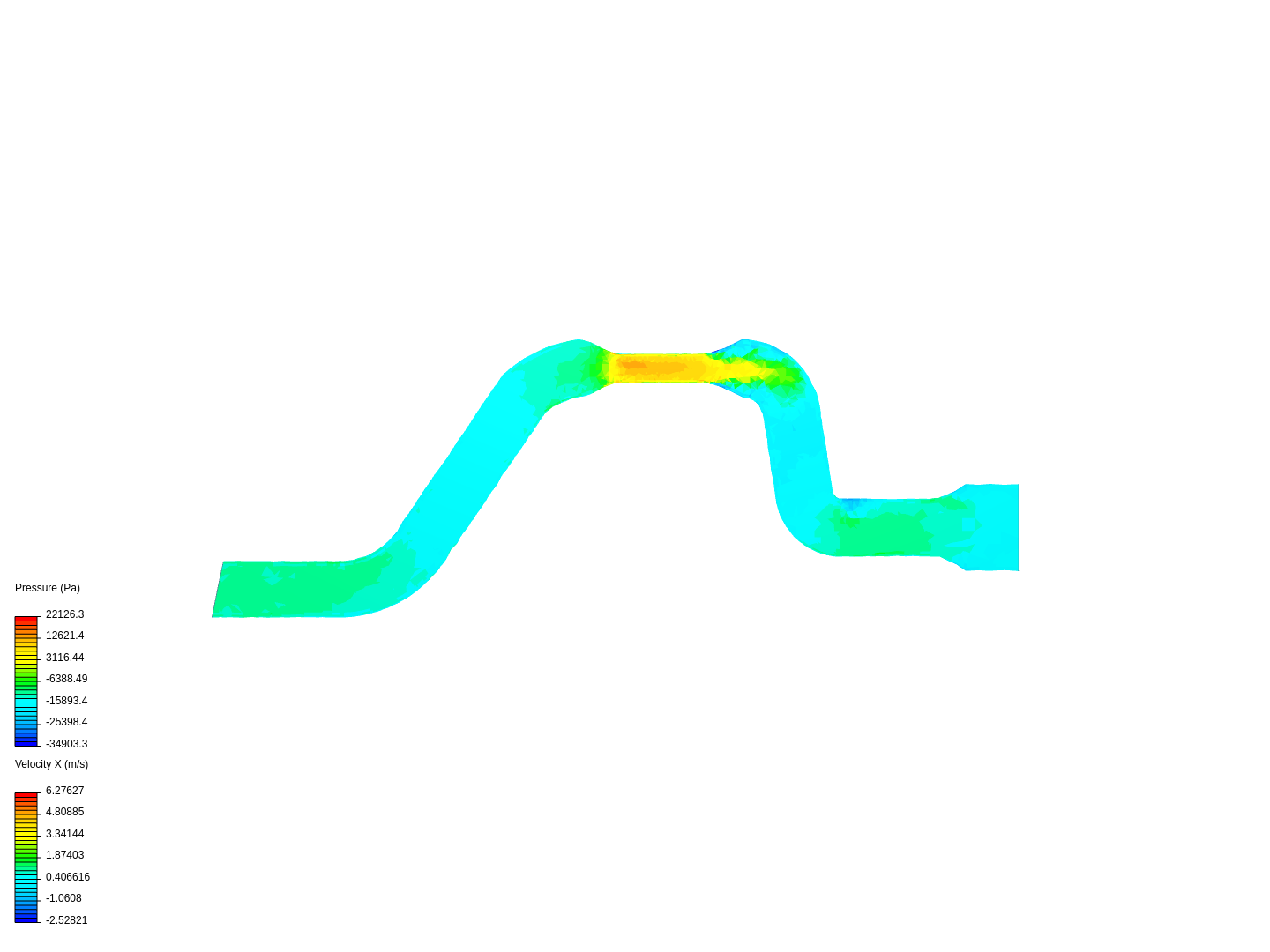 Bernoulli simulation image