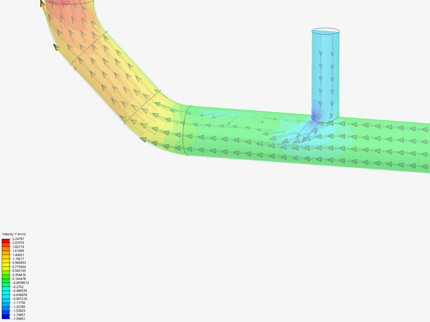 Tutorial 2: Pipe junction flow by Raf_Nico | SimScale