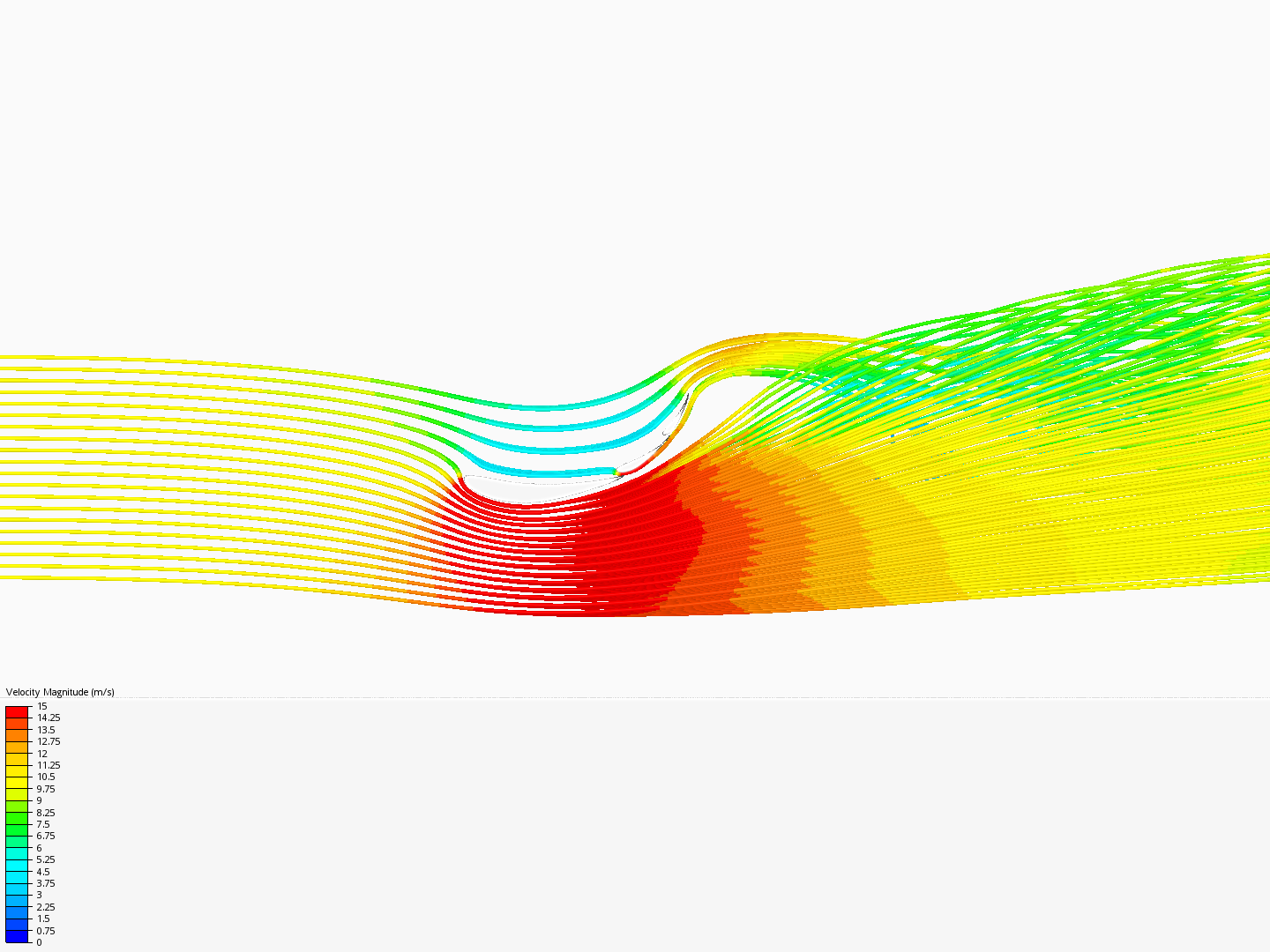 E423(Main) + S1223(Flap) (Itr 4) by Raghav_Lord | SimScale