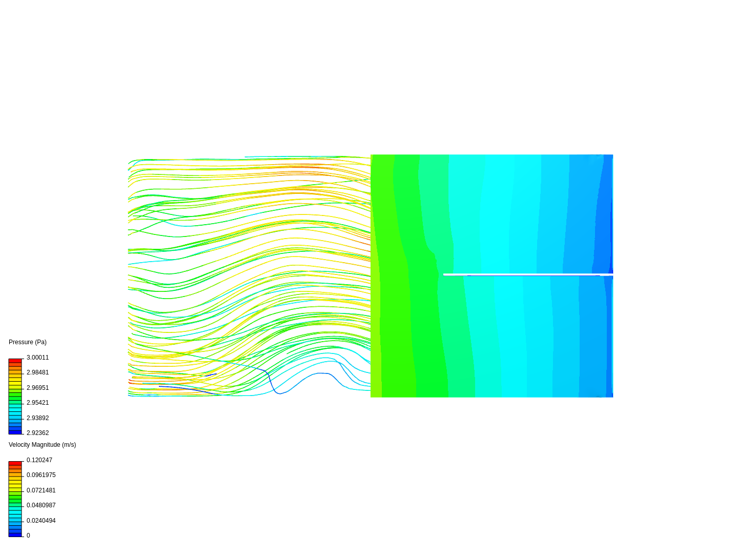 laminar flow pass through a flat plate image