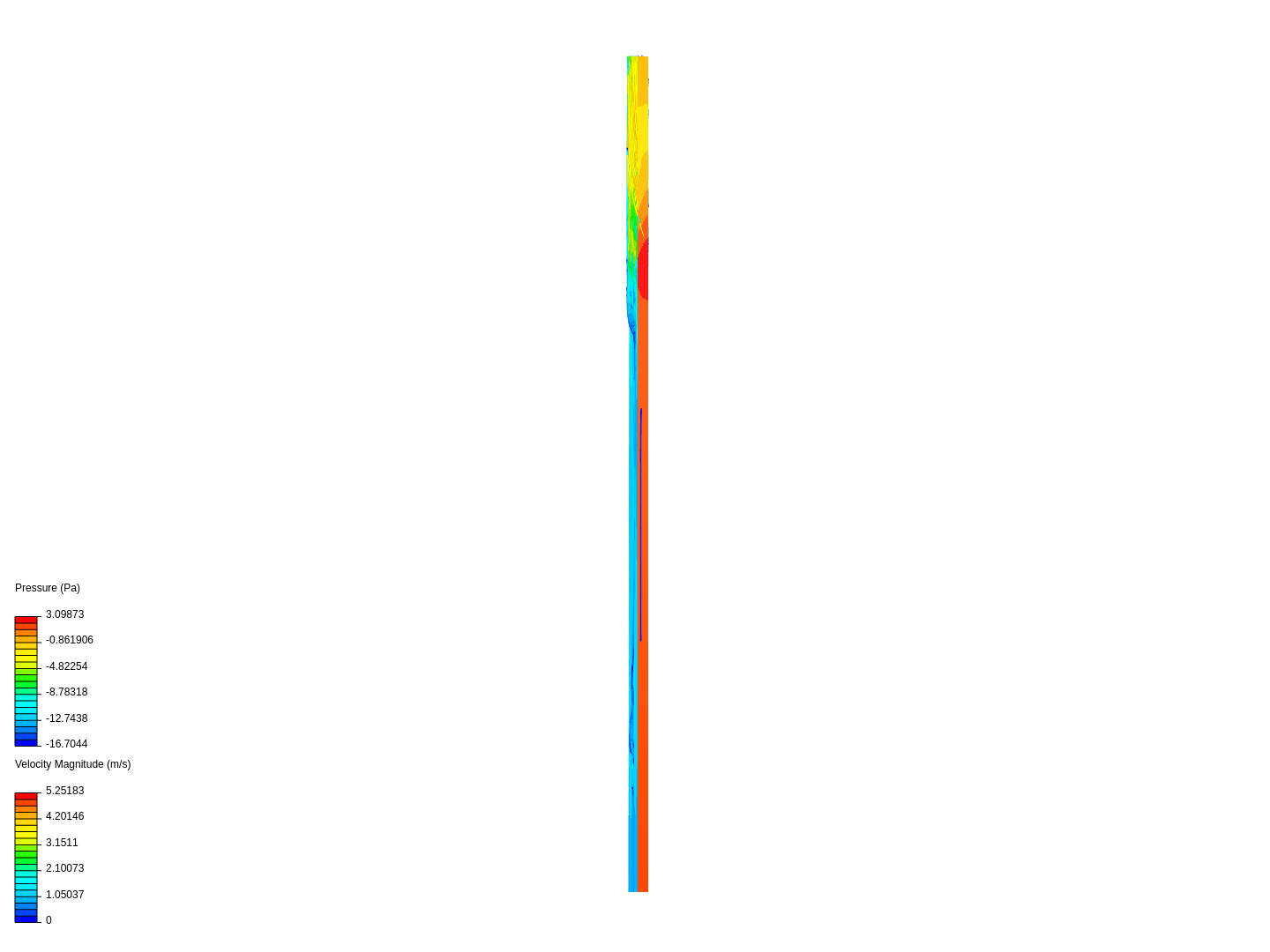 Laminar flow through a pipe 1meter image
