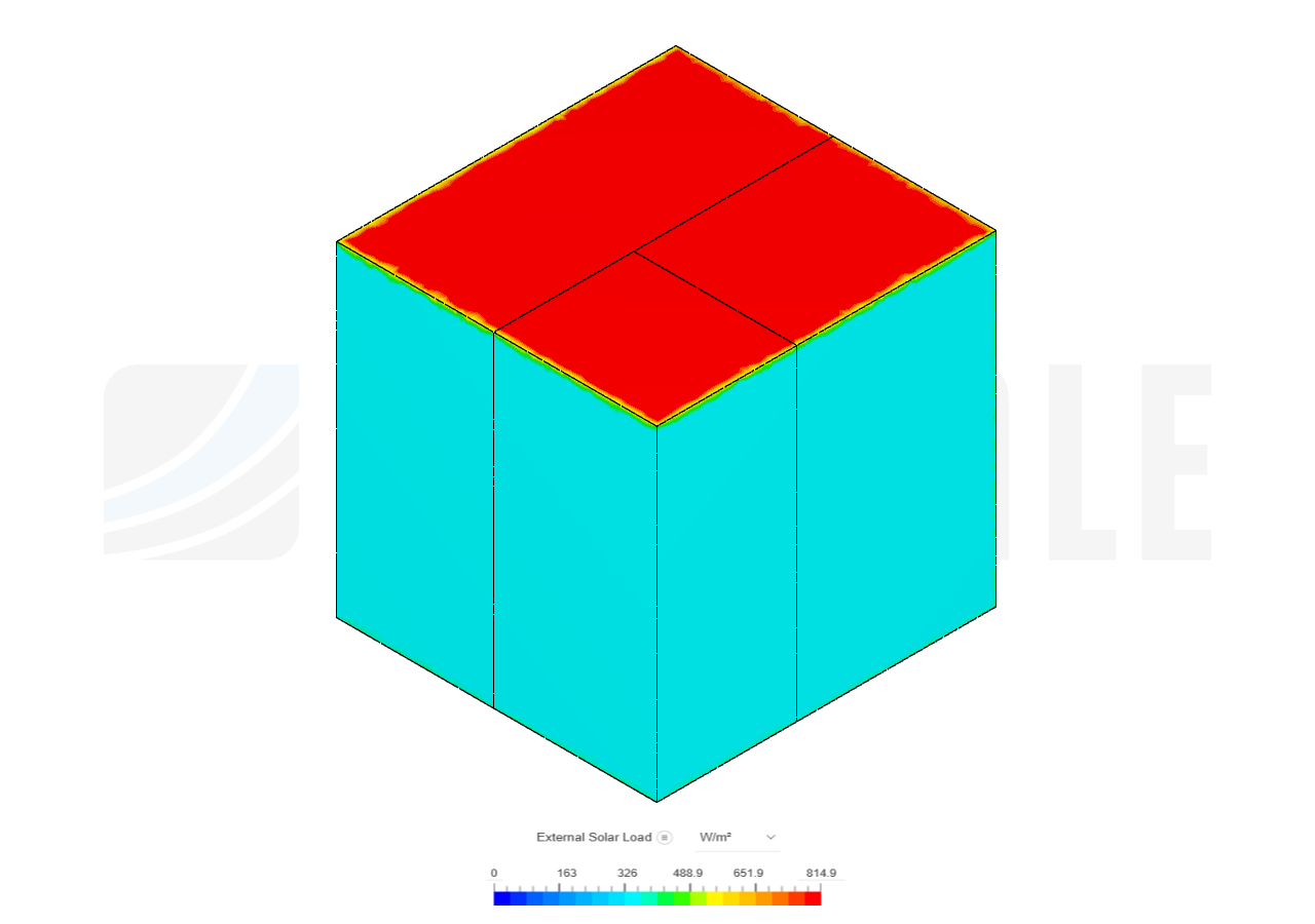 Solar Block by RakeshVB | SimScale