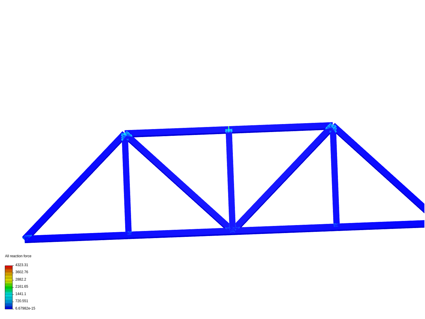 Bars and Trusses image