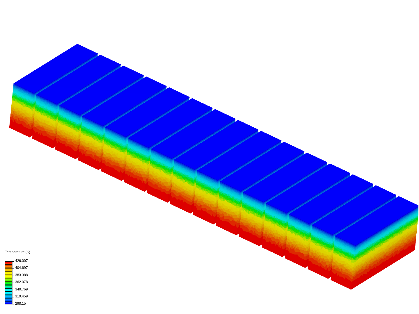 Simulation on Optimised Design, Coolant Channel Size 1mmx5mm, 7 Channels image