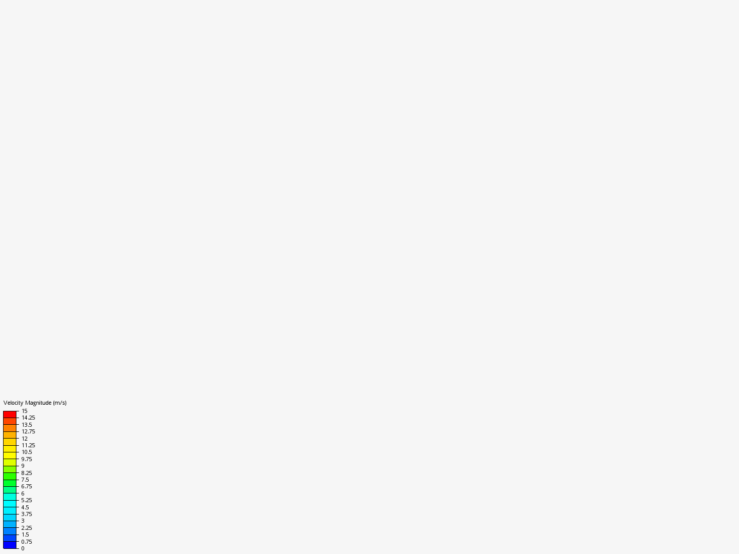 123456 by Redklum SimScale