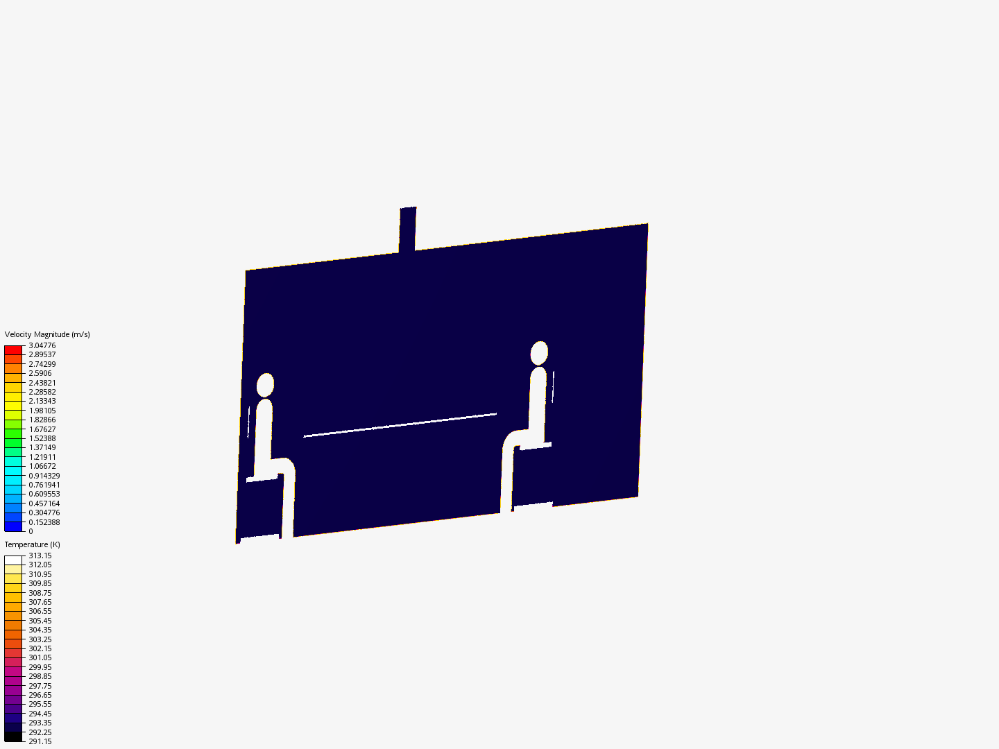 Meeting Room Thermal Comfort Analysis by Renan_Cristiano | SimScale