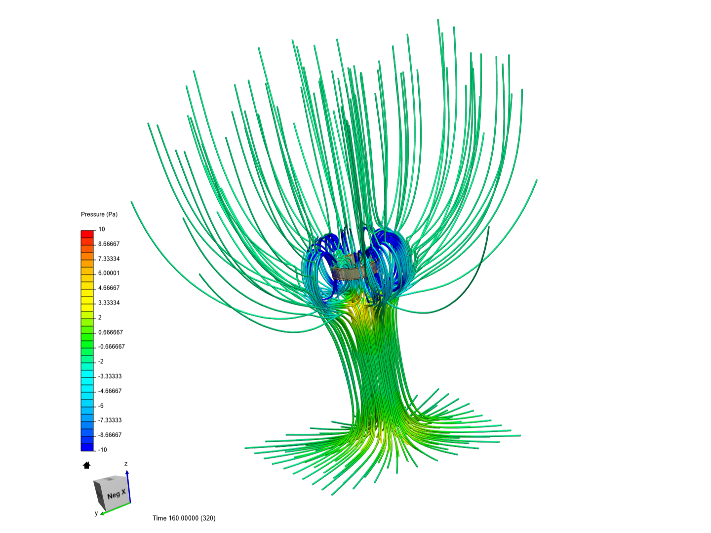 Contour Cooperative Tutor drone effet coanda morphine Just do Orphan