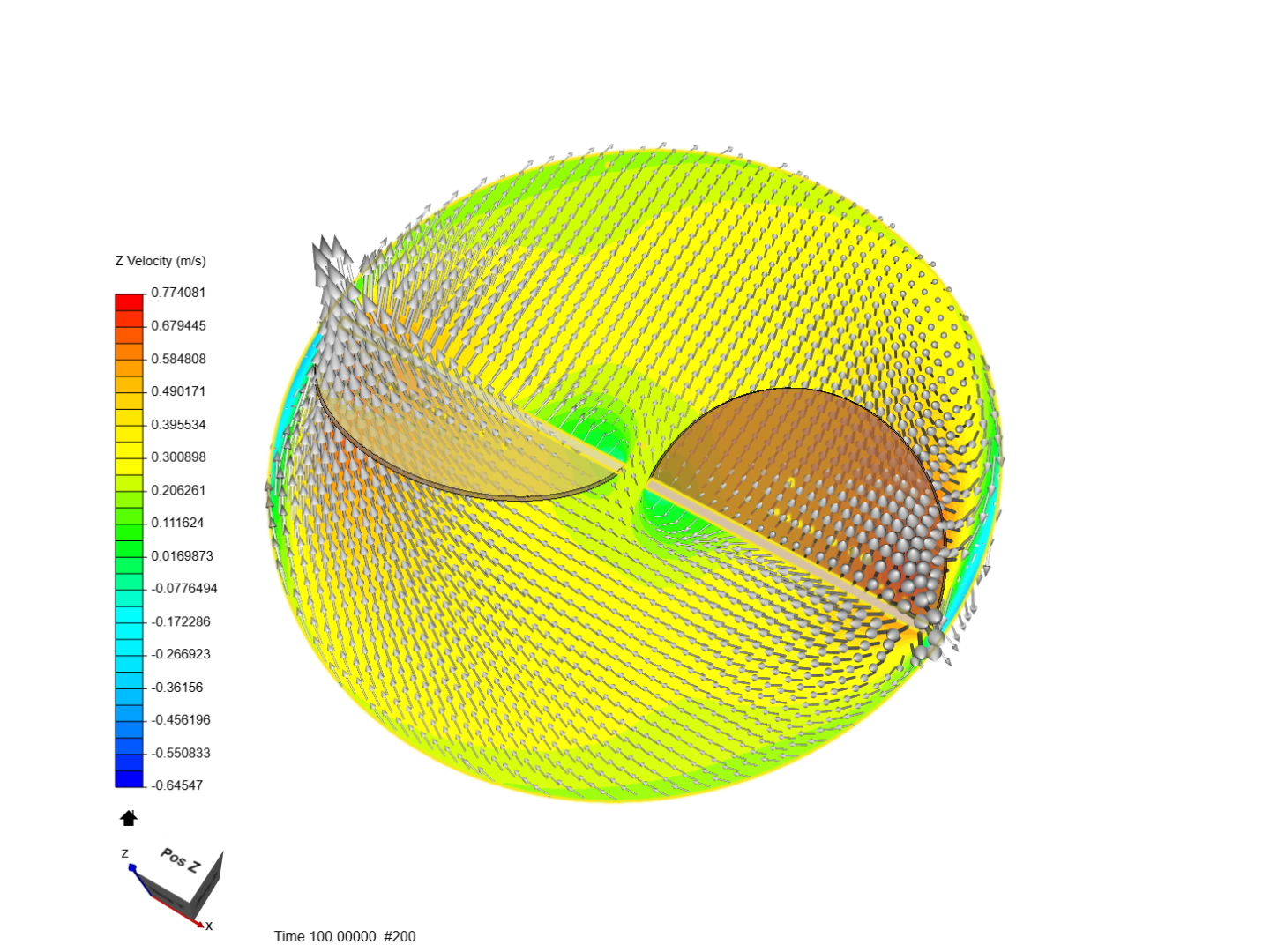 Internal CFD with MRF (2019) image
