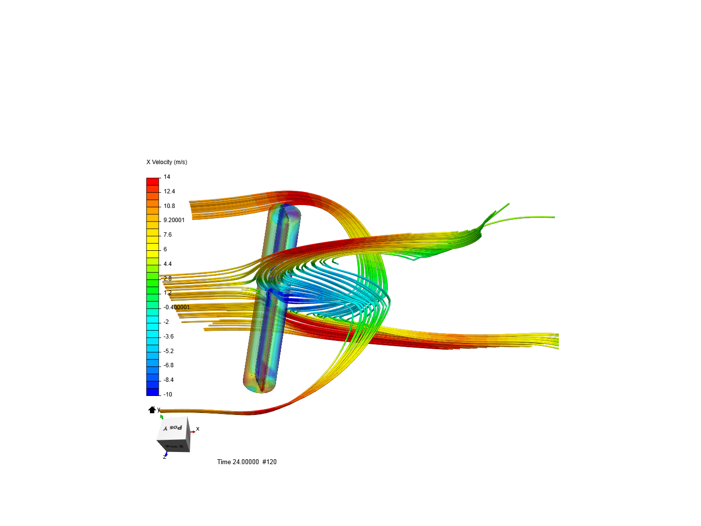 Magnus effect and Rotor propulsion simulation image