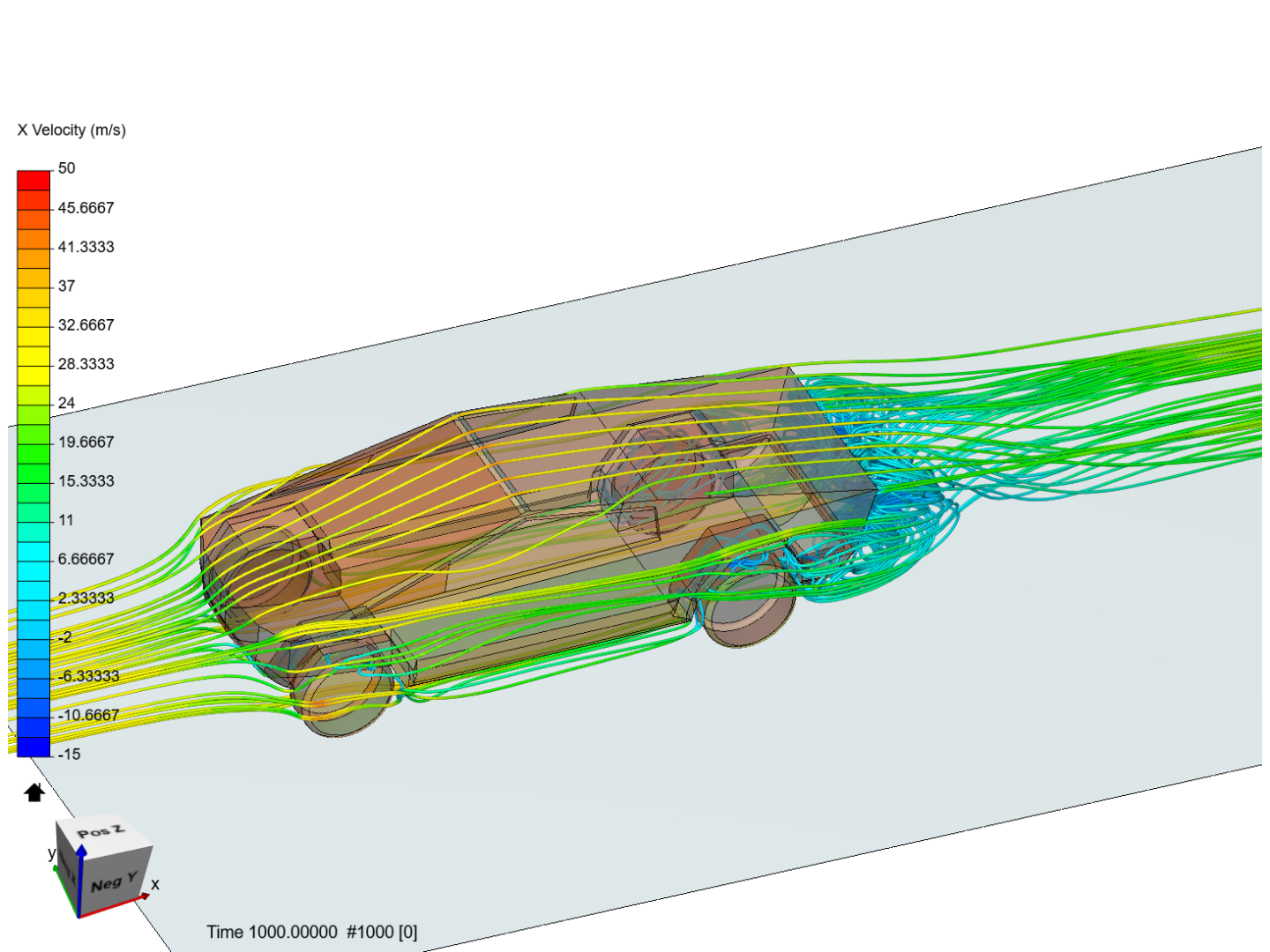 Musing about Tesla Truck image