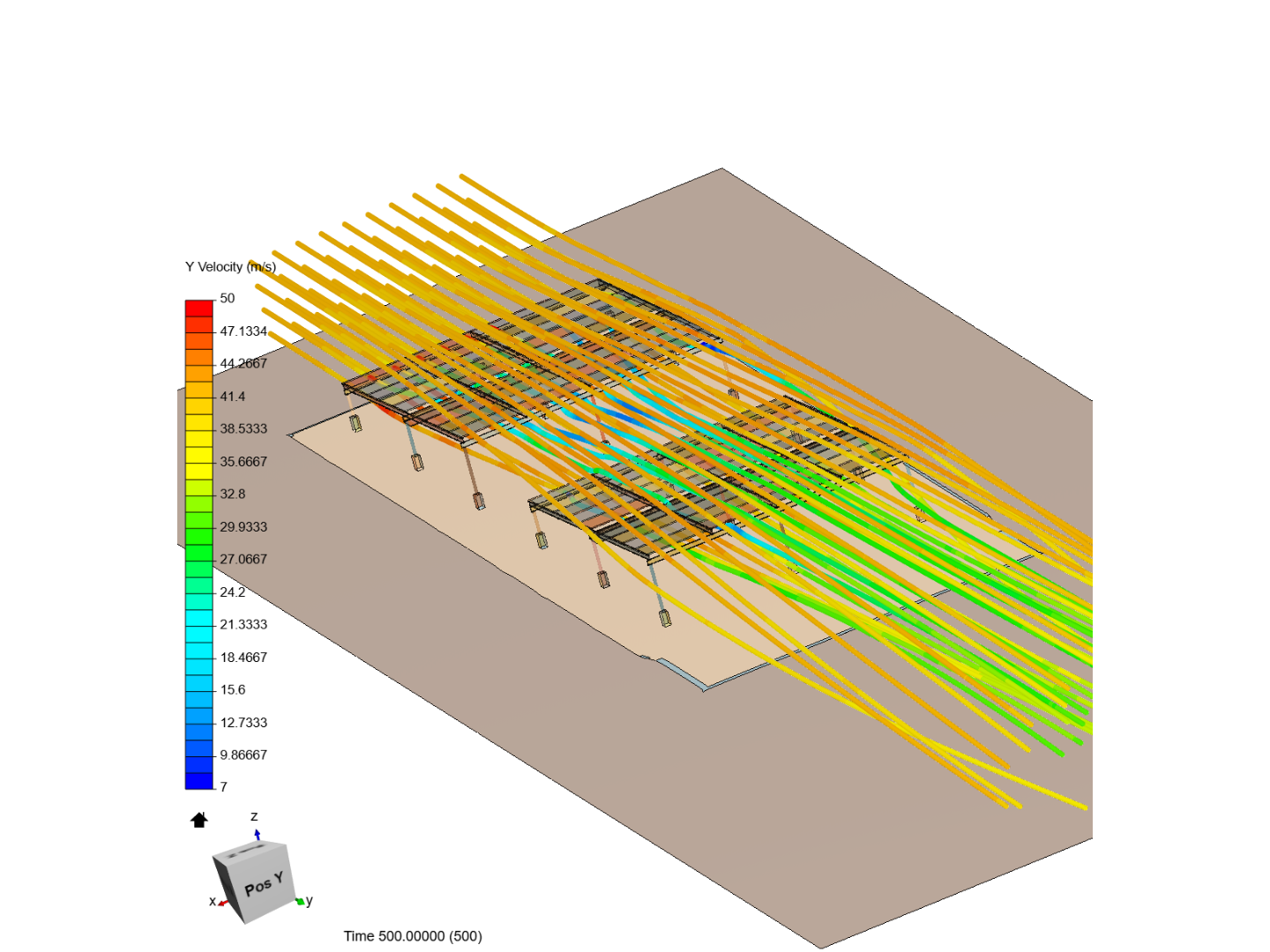 Test4Panels by Retsam | SimScale