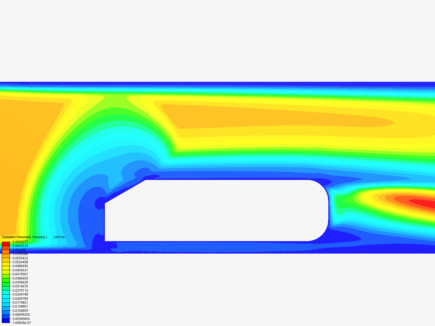 Simulación simple by RicardoBR | SimScale...