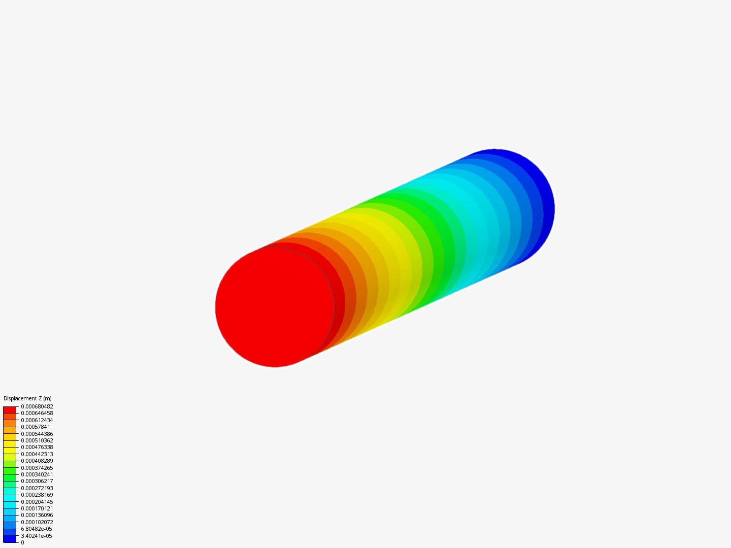 Barilla clase 1 by Ricardo_Garcia SimScale