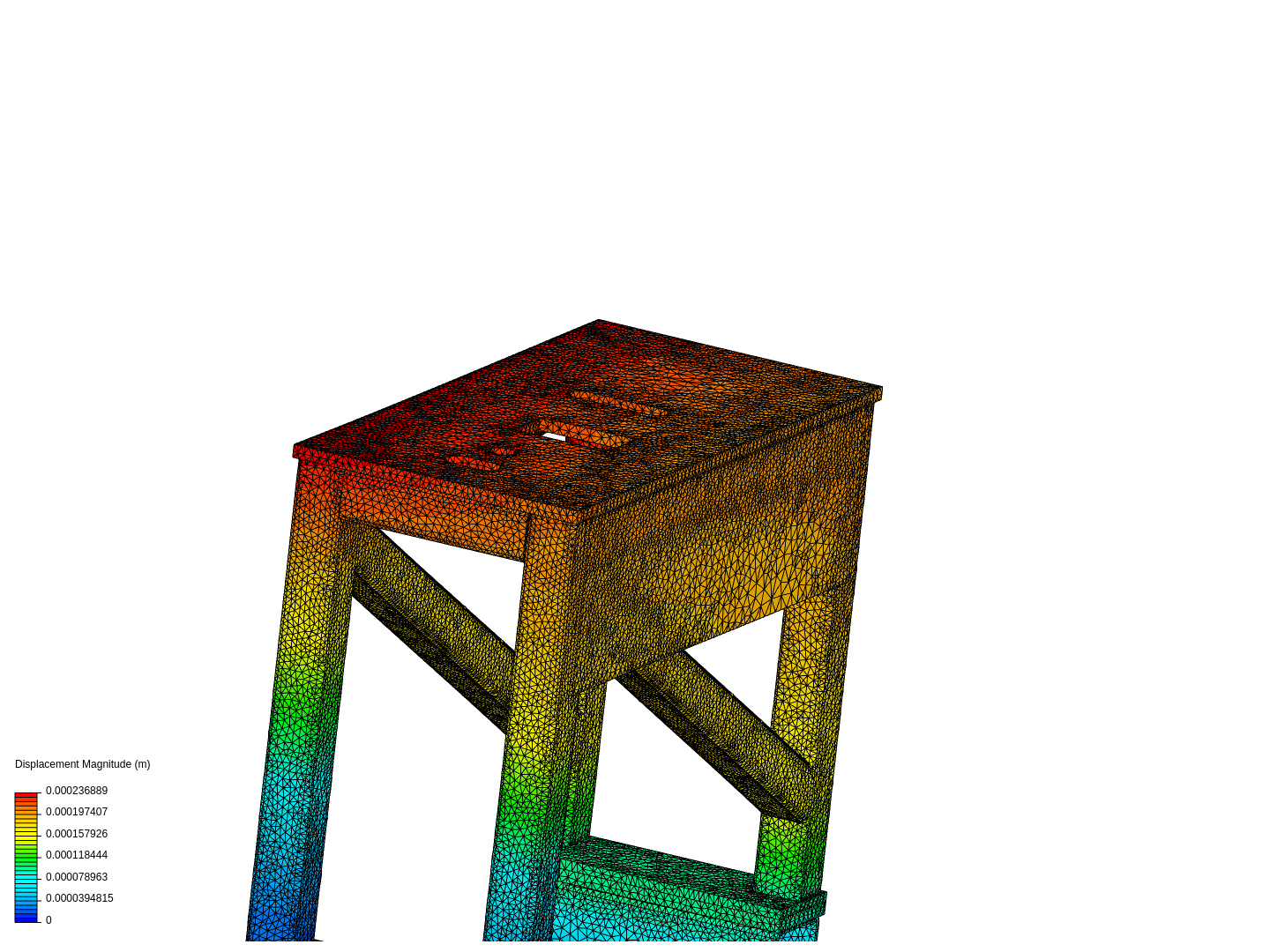 Diebox frame K202135 - static analysis image
