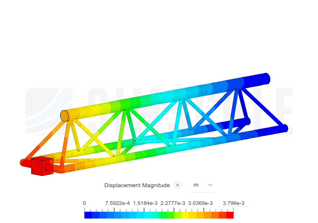 Tutorial - Linear static analysis of a crane - Copy by Rivaldo | SimScale