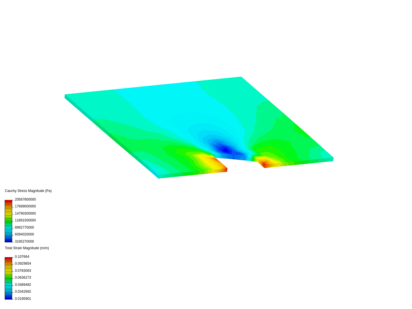Barra com paralelogramo image