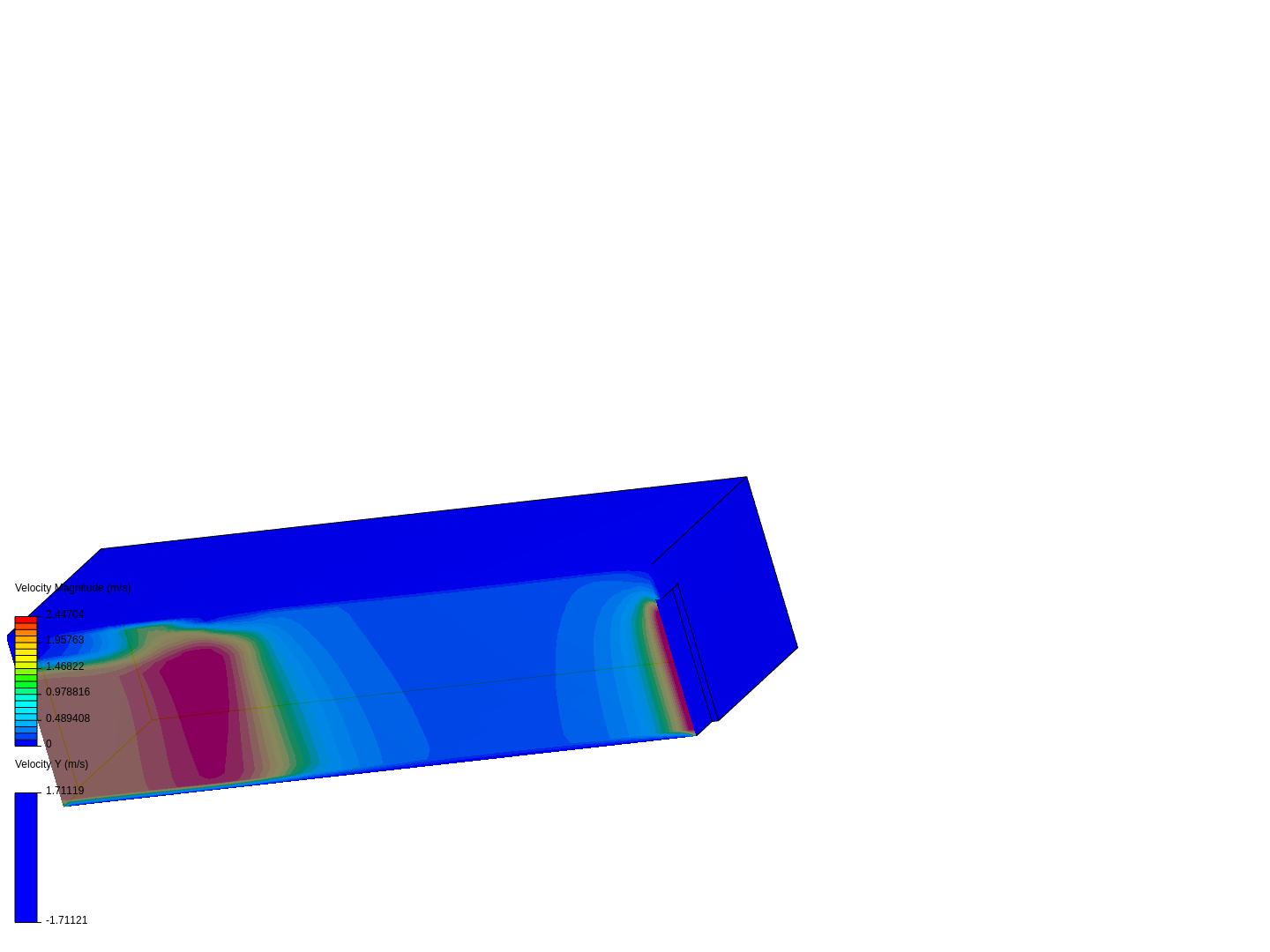Rohrich on SimScale | SimScale | Page 1