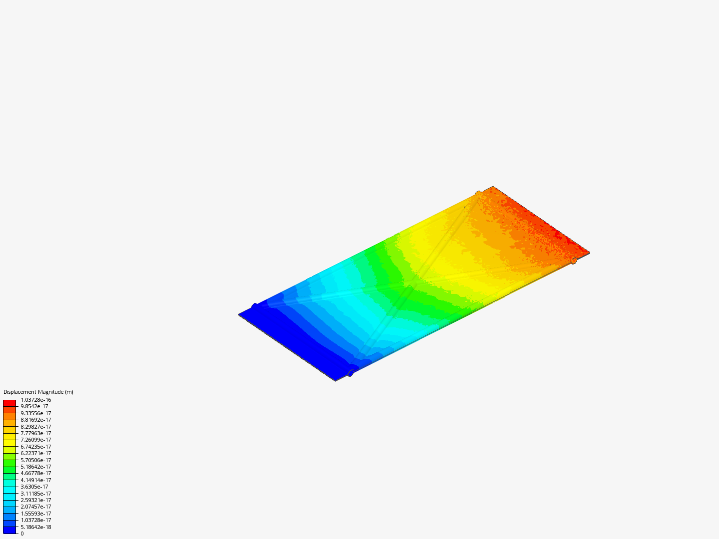 RzRiyaz on SimScale | SimScale | Page 1