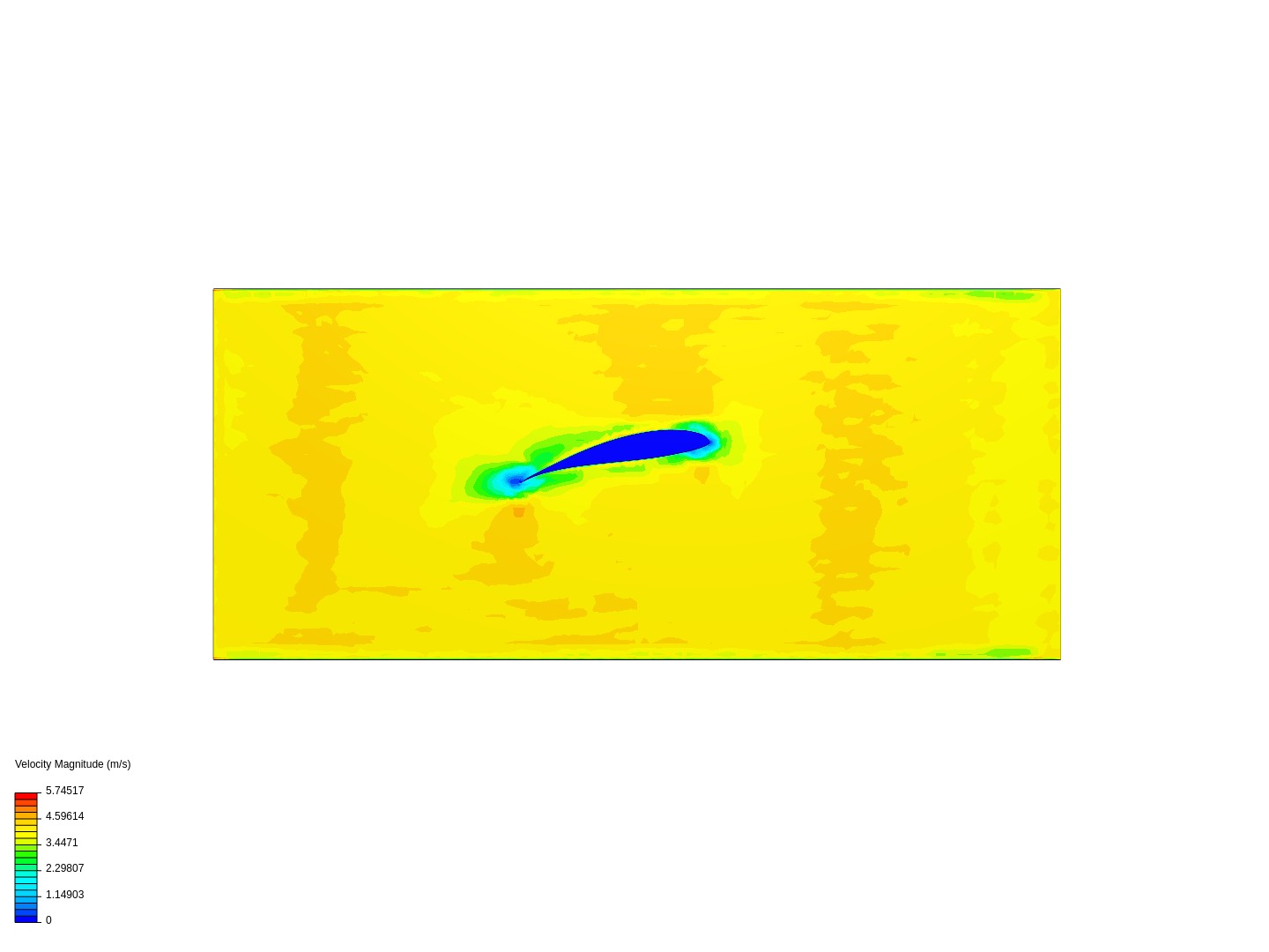 FX blade simulation image