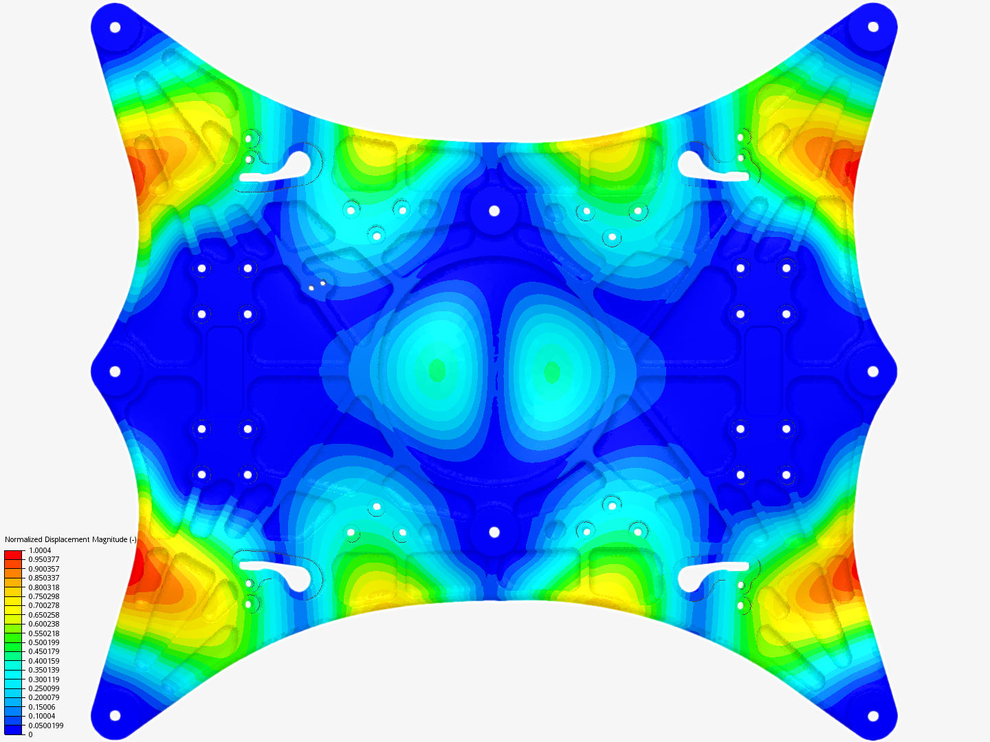 Modal frequesncies image