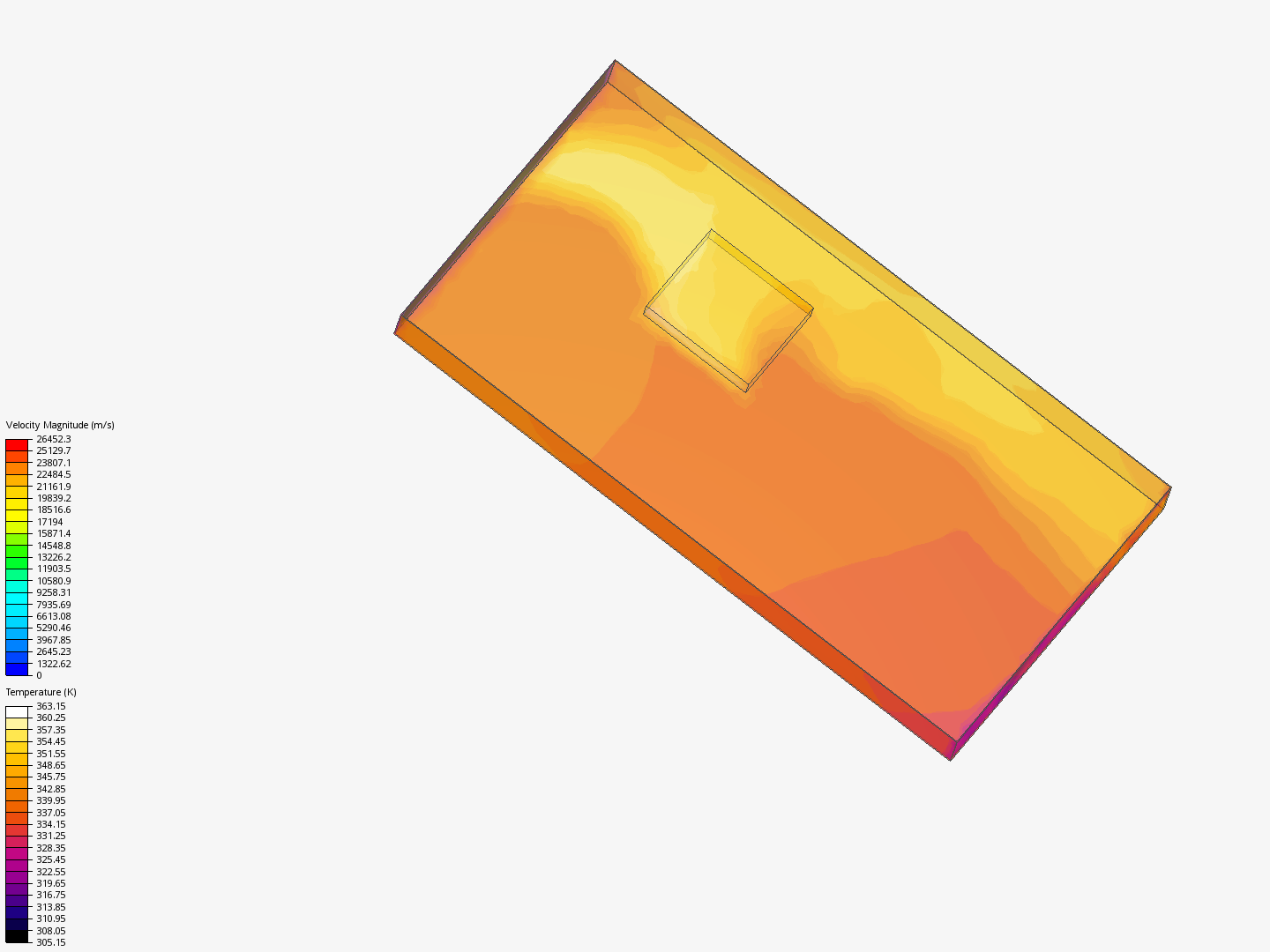 ONSHAPE Model Testing by SUC4N | SimScale