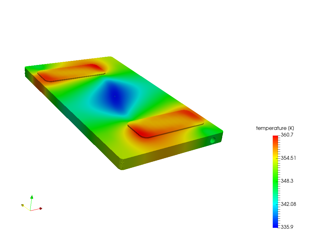 Cooling plate Thermal design analysis by SairajuPonnoju SimScale