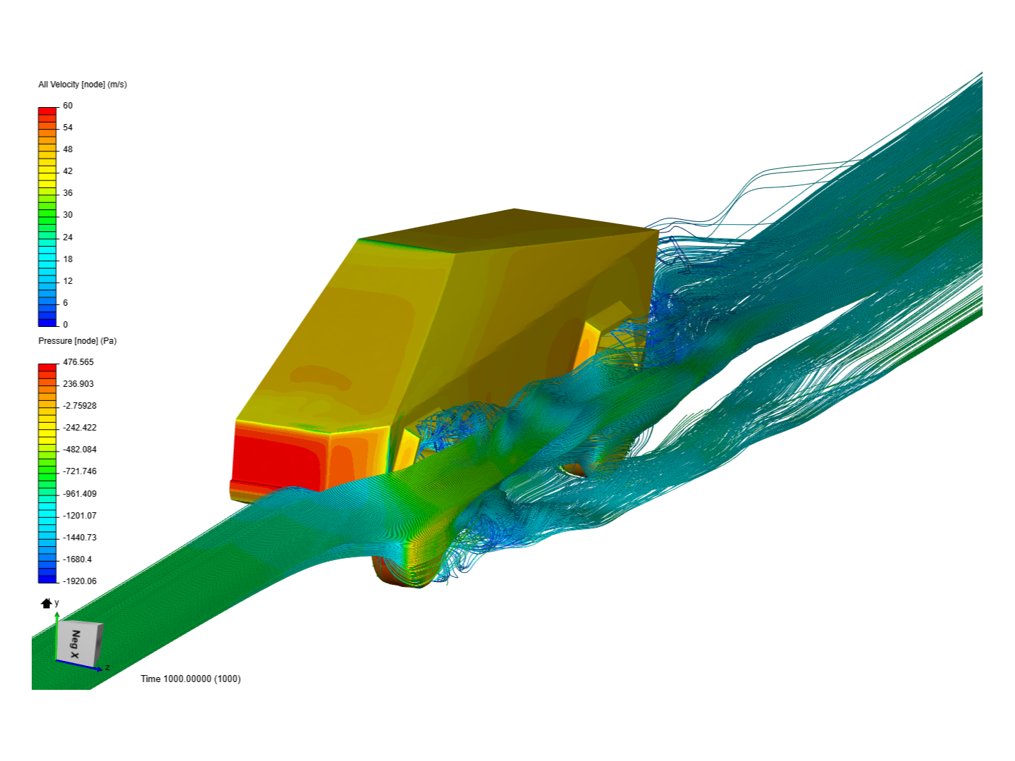 CFD Analysis of Tesla Cybertruck image