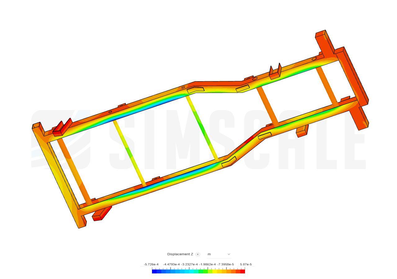 chassis by Sam01 | SimScale