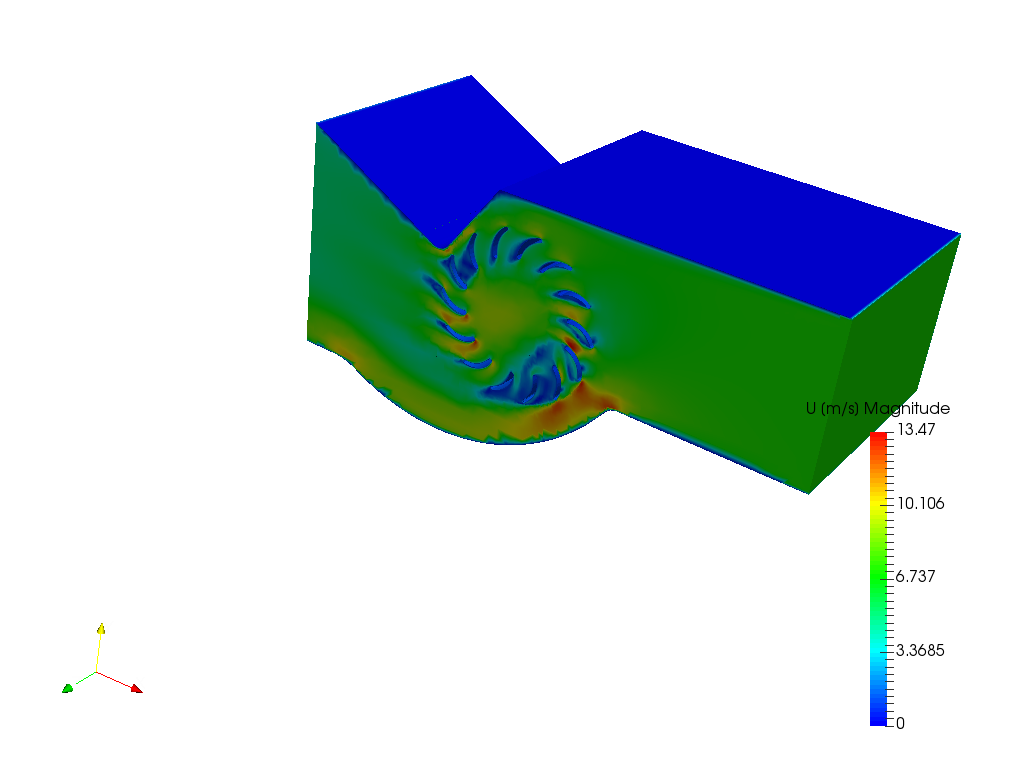 Flow and Vibration Analysis of a Cross Flow Fan image