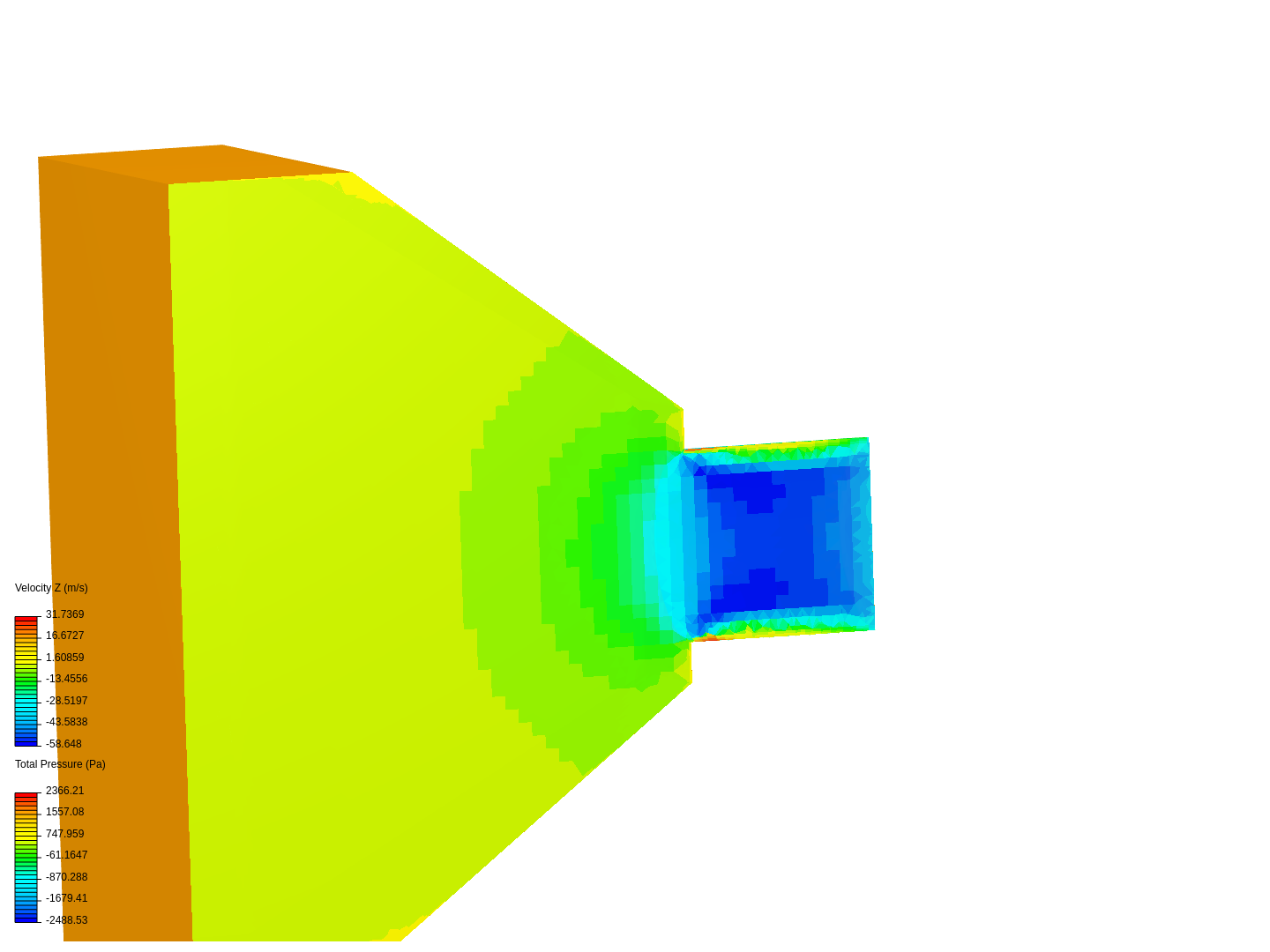 symmetric  transition image