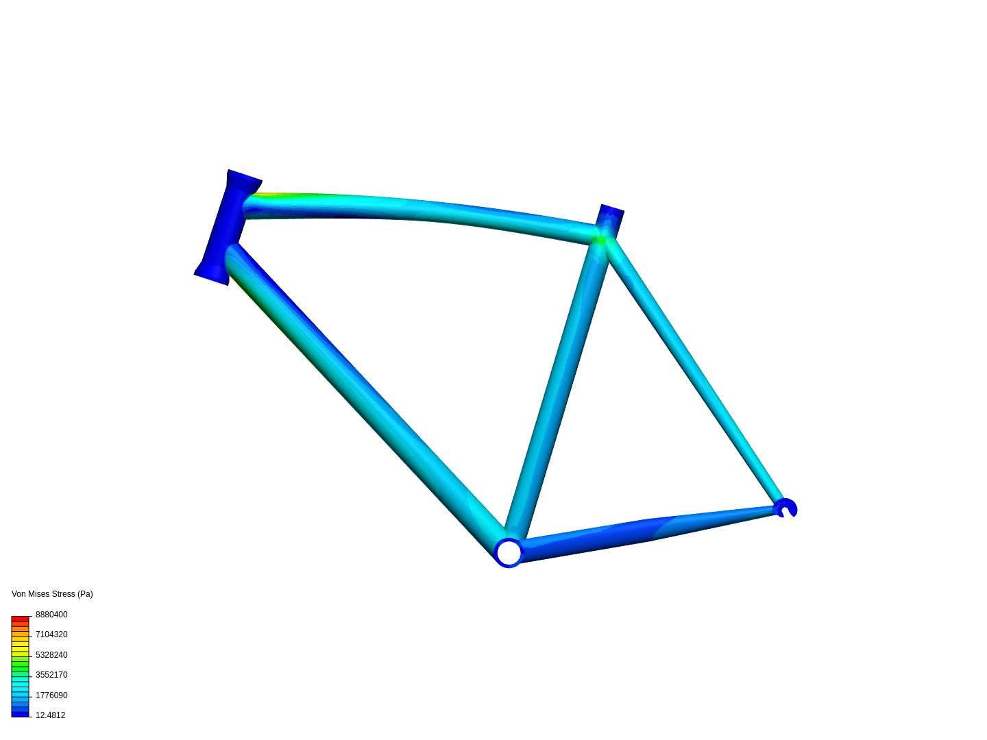 bike frame analysis image