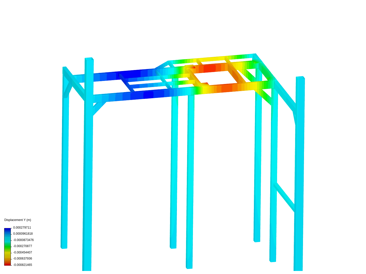 Compactor Support Steelwork image