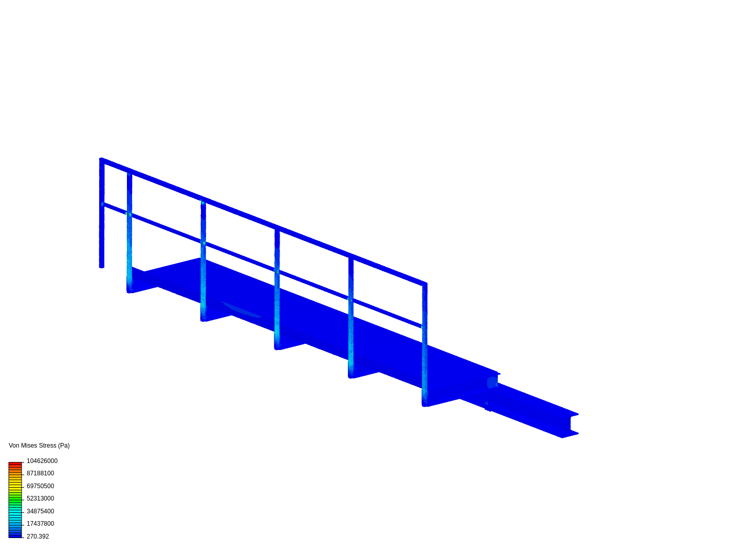 Handrail and Stringer Assessment image