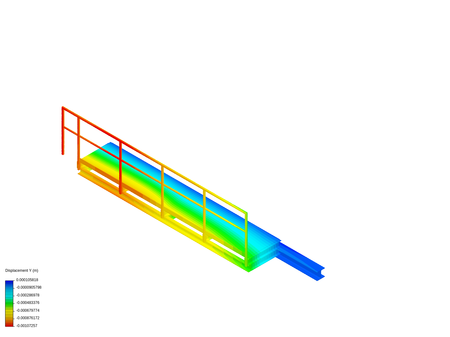 Handrail and Stringer Assessment 2 image
