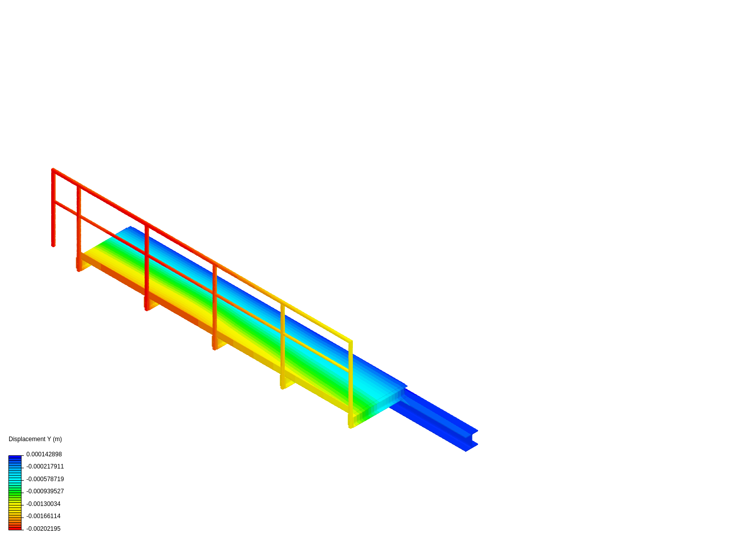 Handrail And Stringer Assessment 3 image