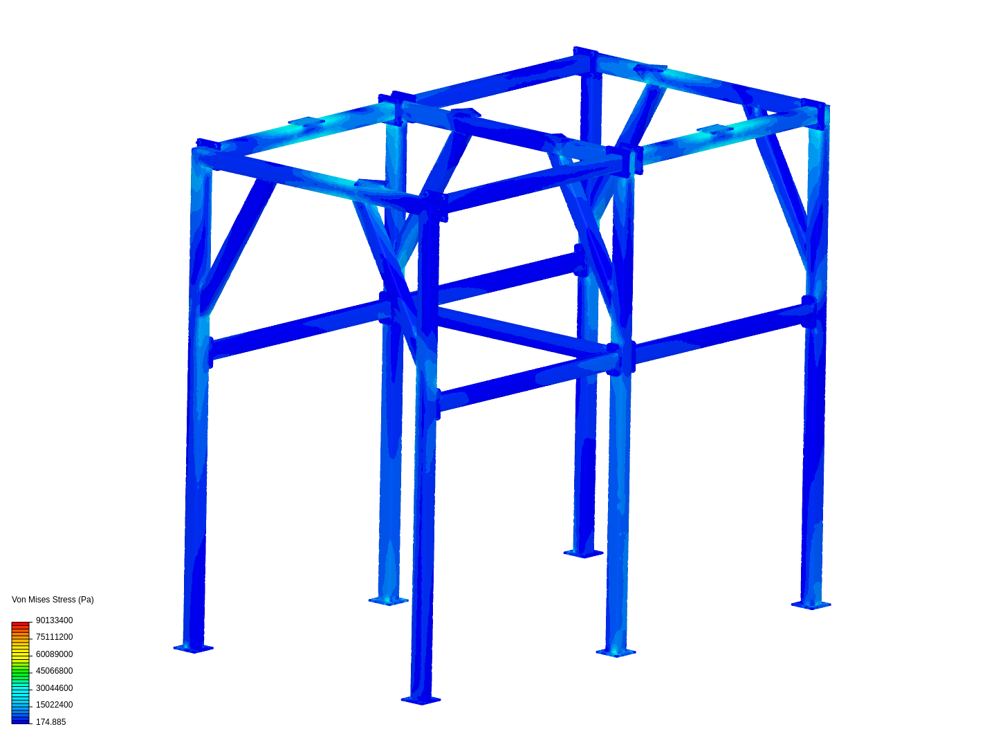 Twin Sack Tip Hopper Support Frame by Shannow | SimScale